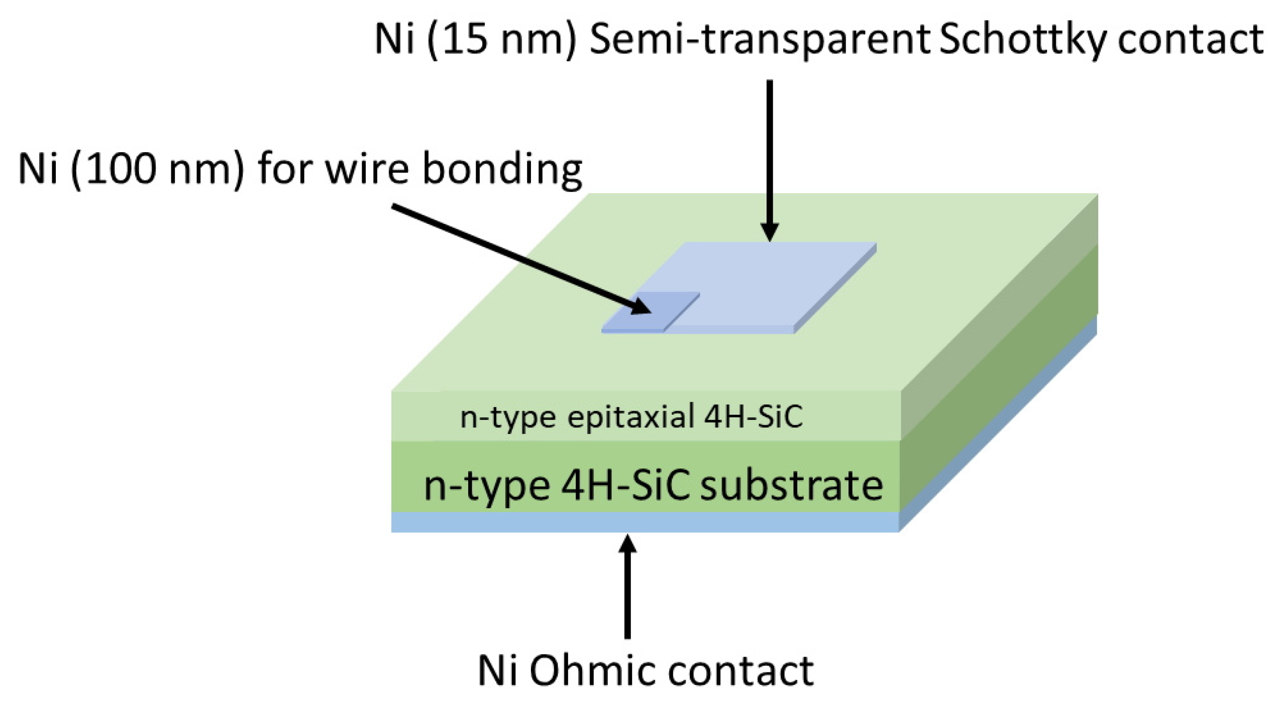 Materials 16 03347 g001