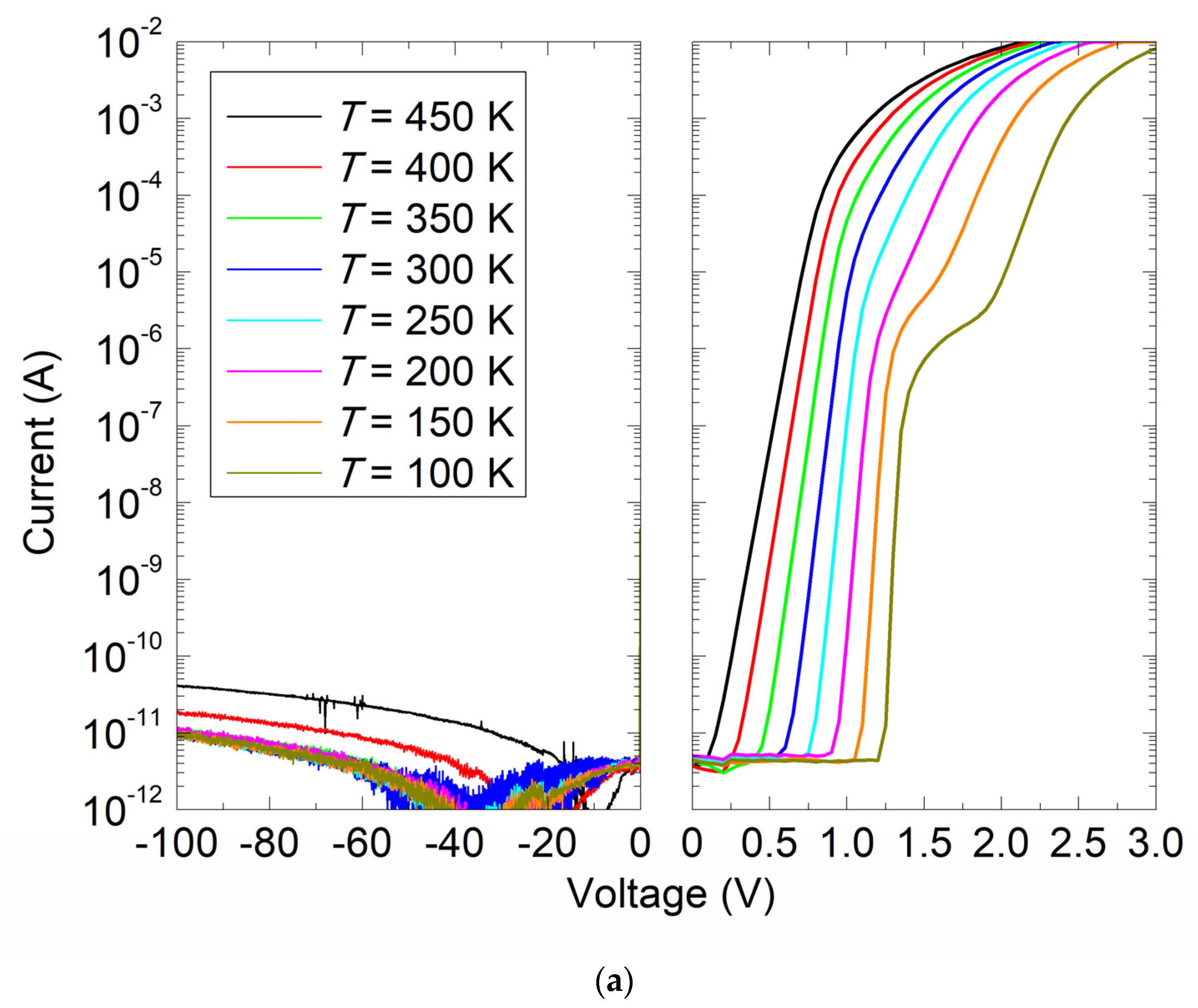 Materials 16 03347 g002a