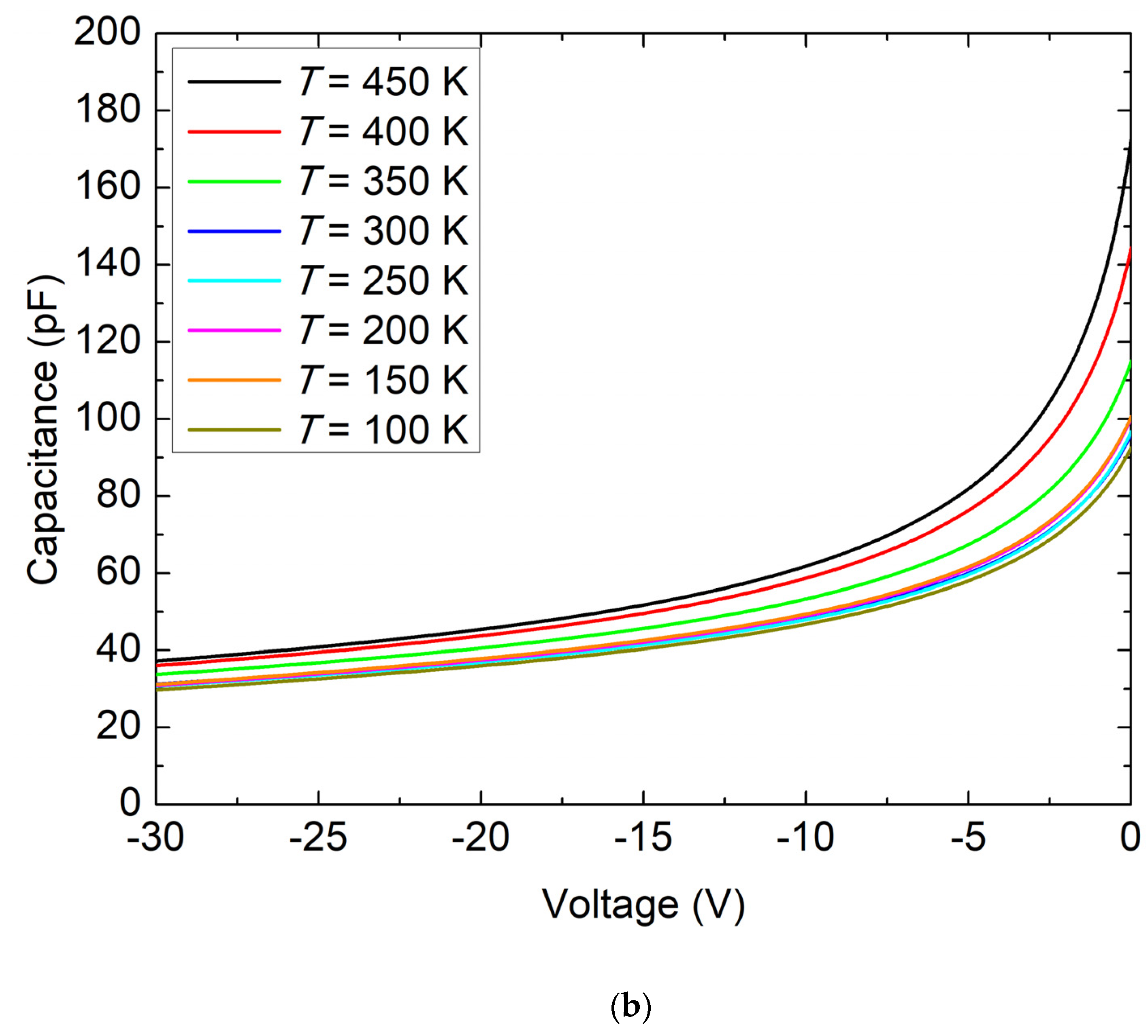 Materials 16 03347 g002b