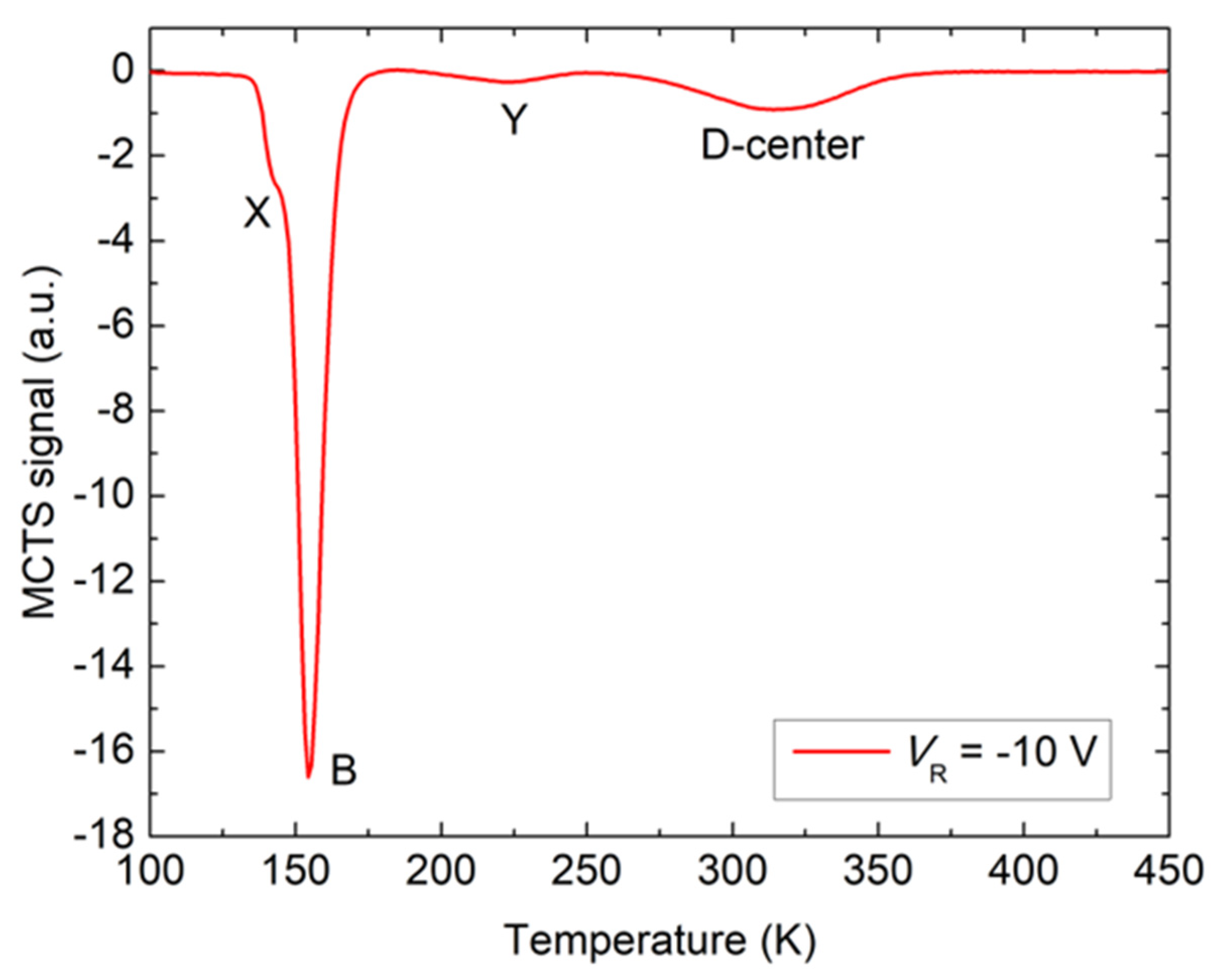 Materials 16 03347 g004