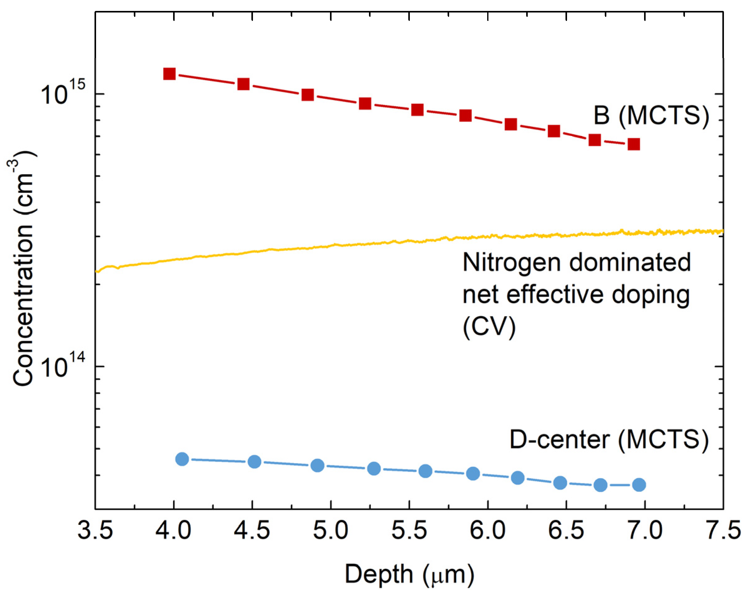 Materials 16 03347 g005