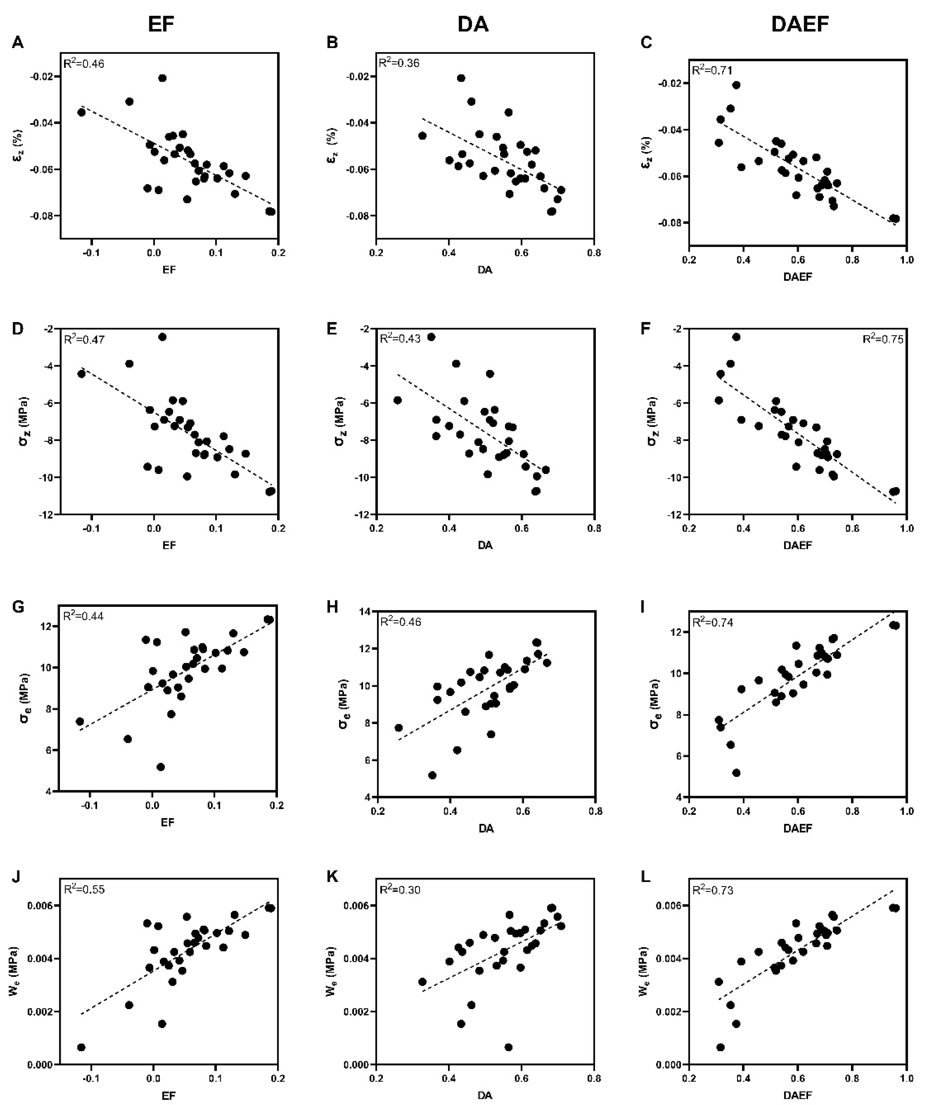Materials 16 03349 g005 Materials 16 03349 g005