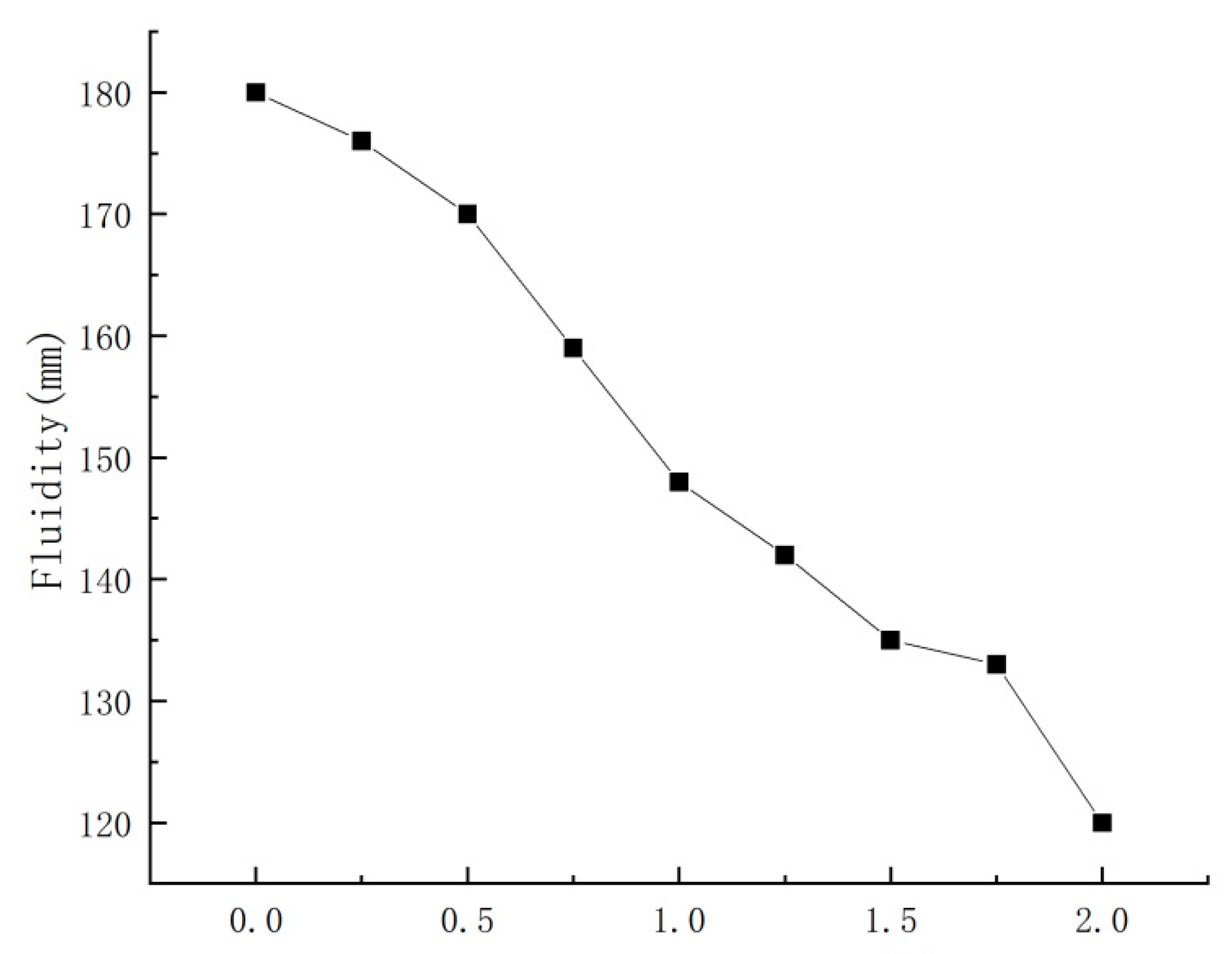 Materials 16 03354 g002