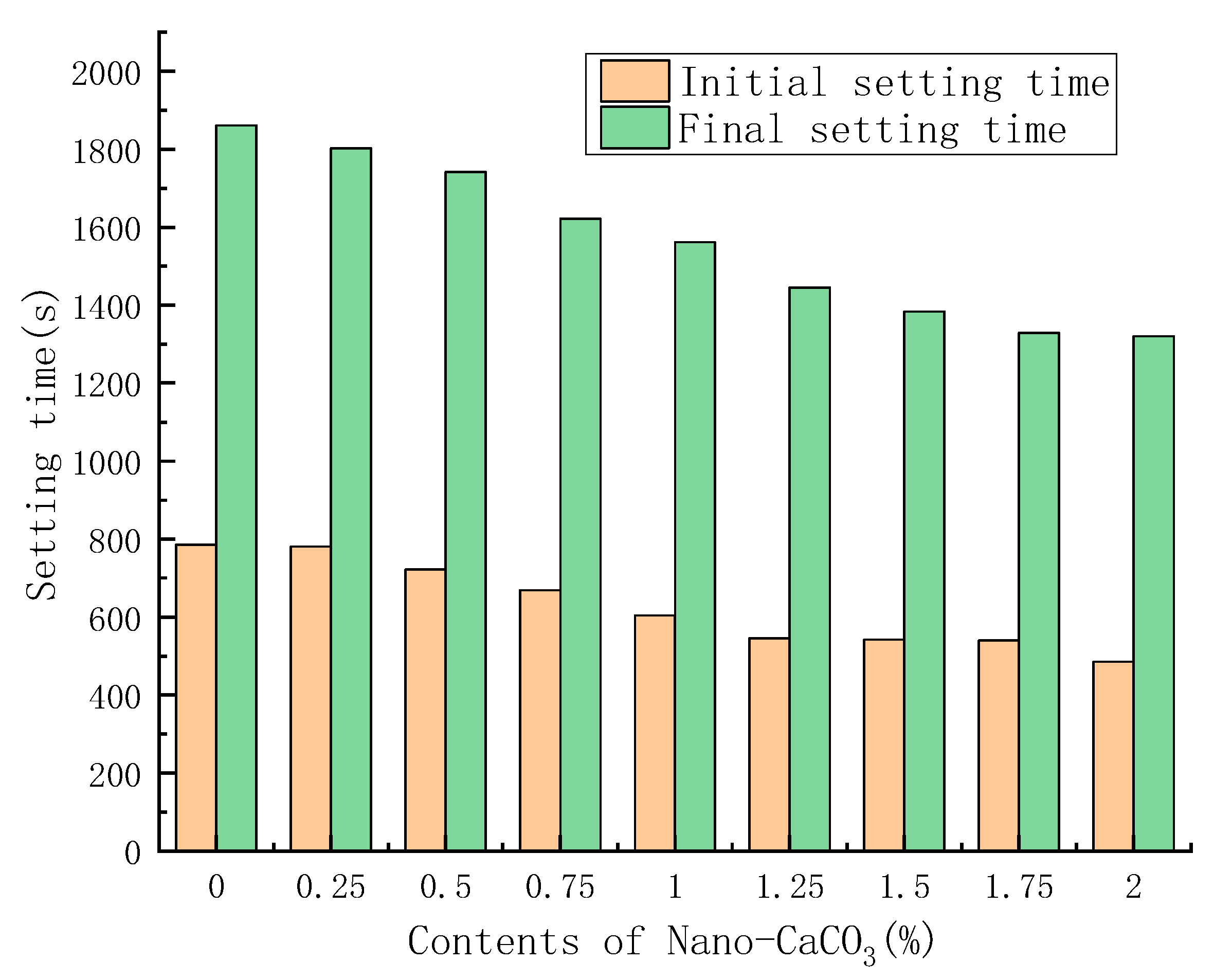 Materials 16 03354 g003
