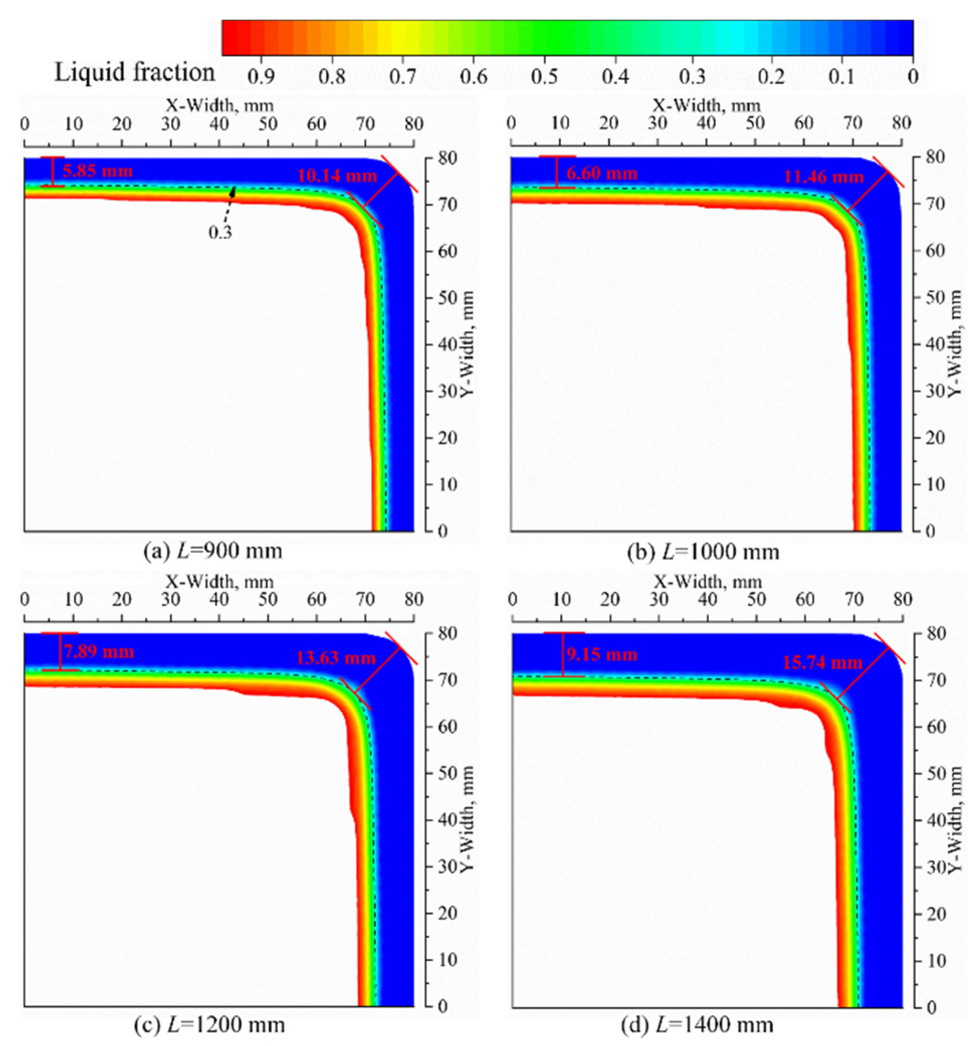 Materials 16 03361 g008 Materials 16 03361 g008