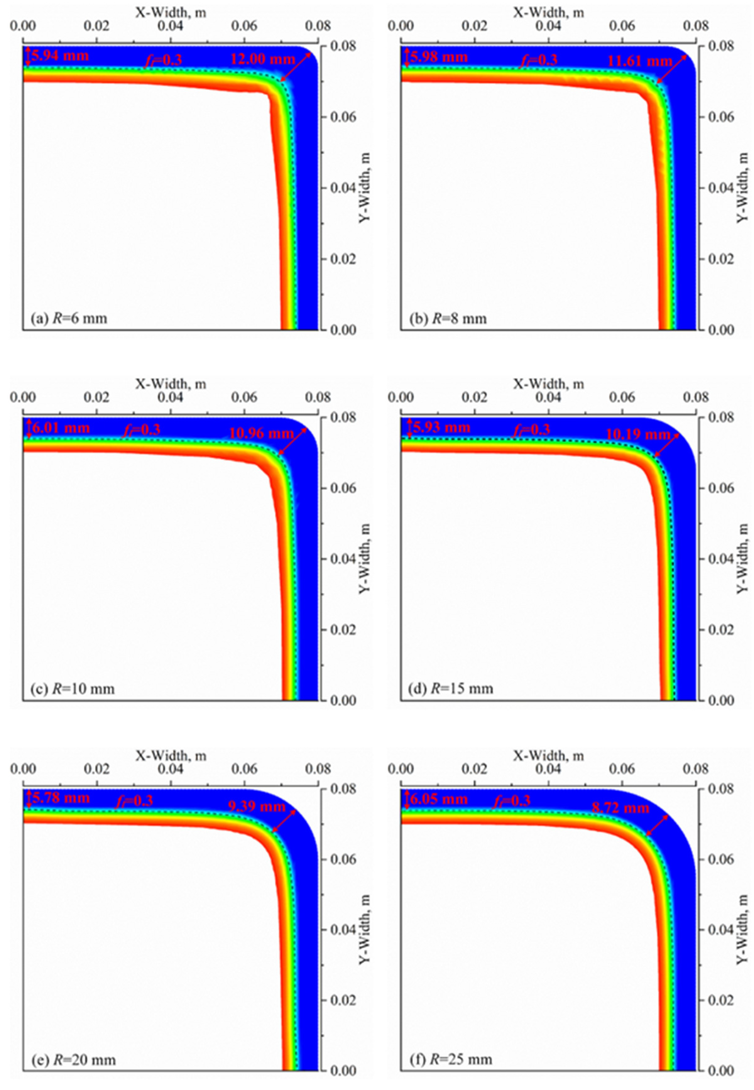 Materials 16 03361 g012 Materials 16 03361 g012