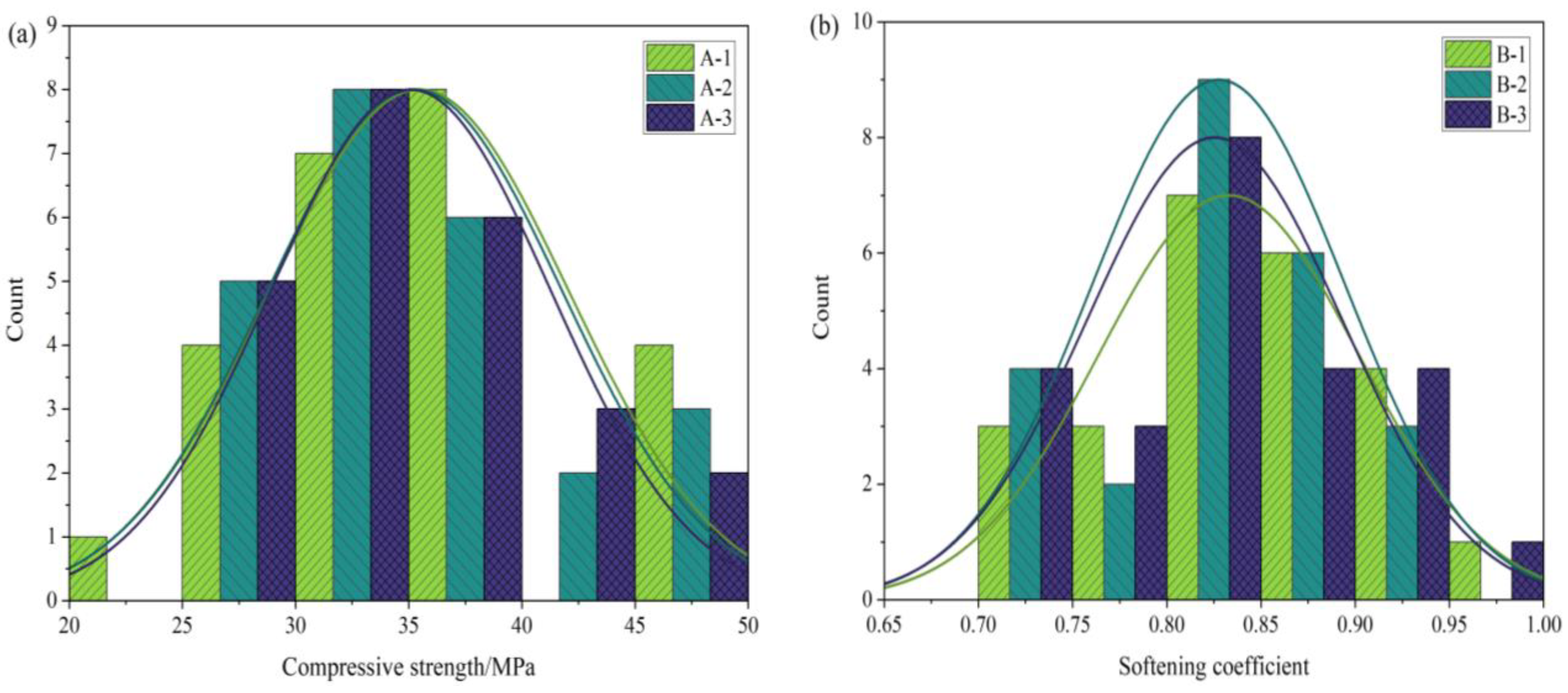 Materials 16 03371 g001 Materials 16 03371 g001