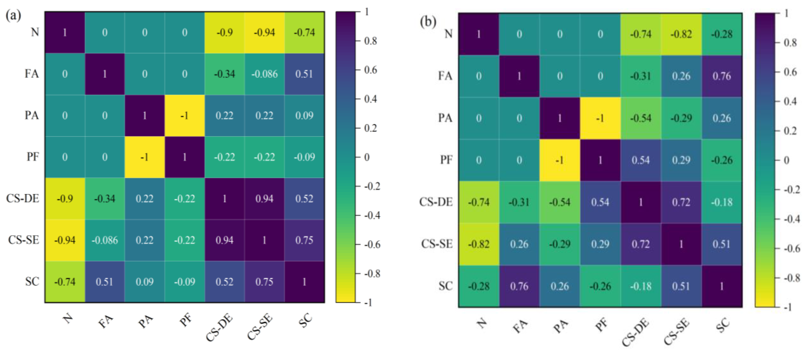 Materials 16 03371 g003 Materials 16 03371 g003
