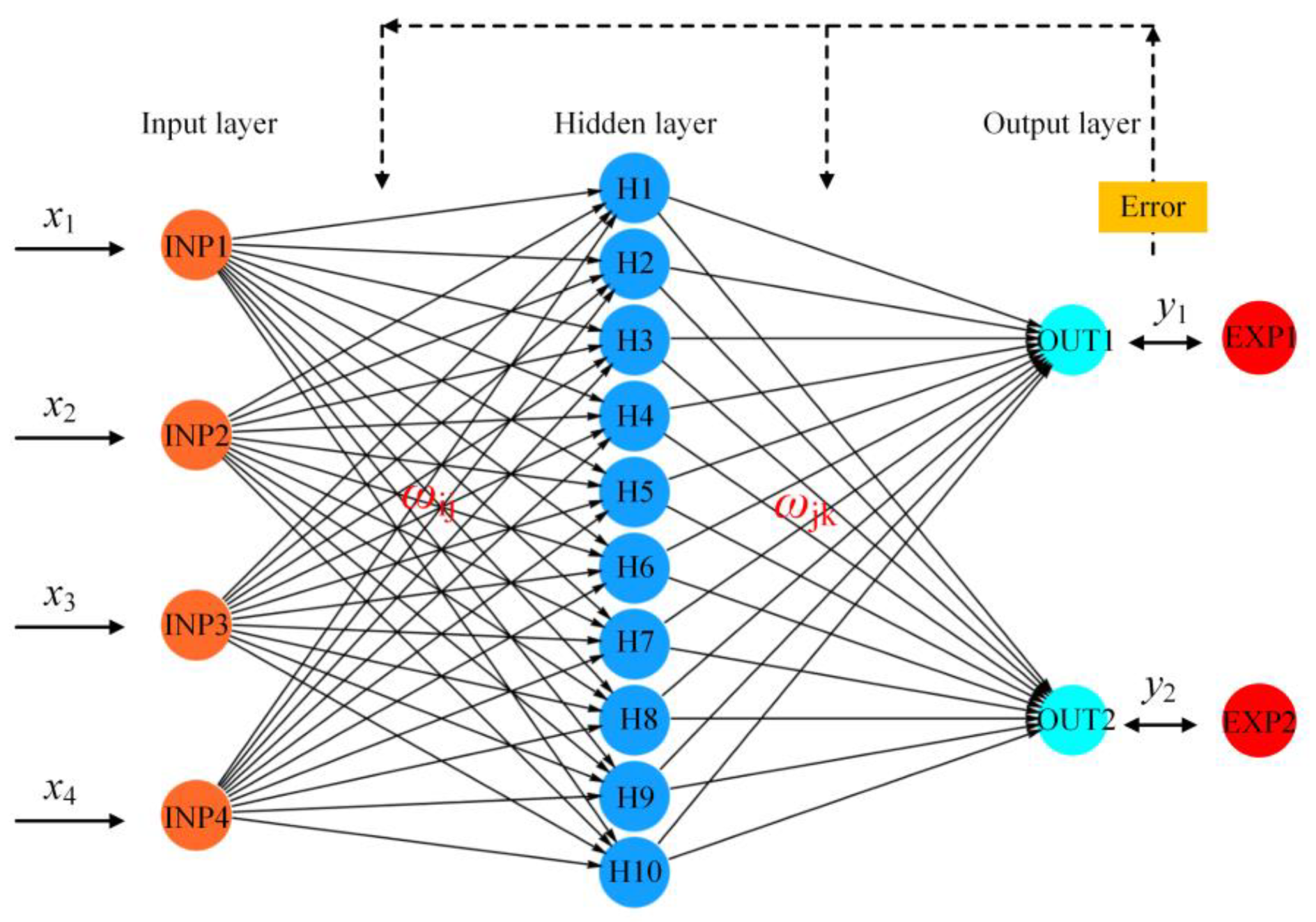 Materials 16 03371 g005 Materials 16 03371 g005