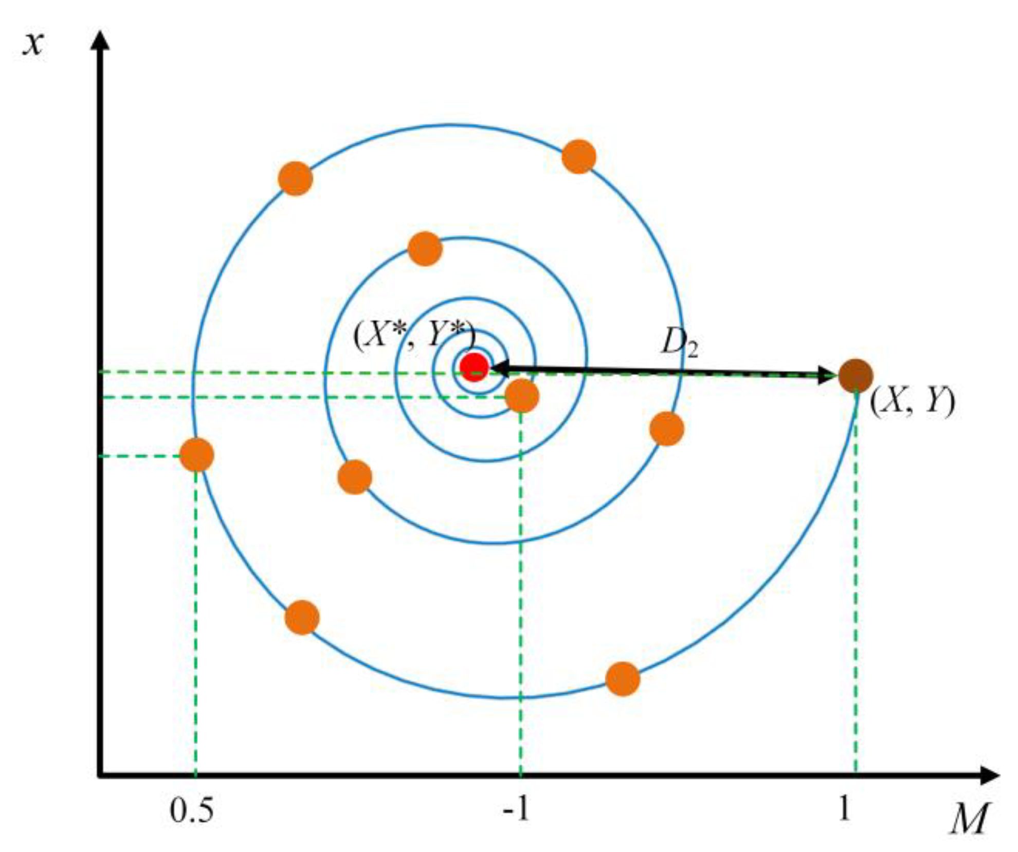 Materials 16 03371 g007 Materials 16 03371 g007