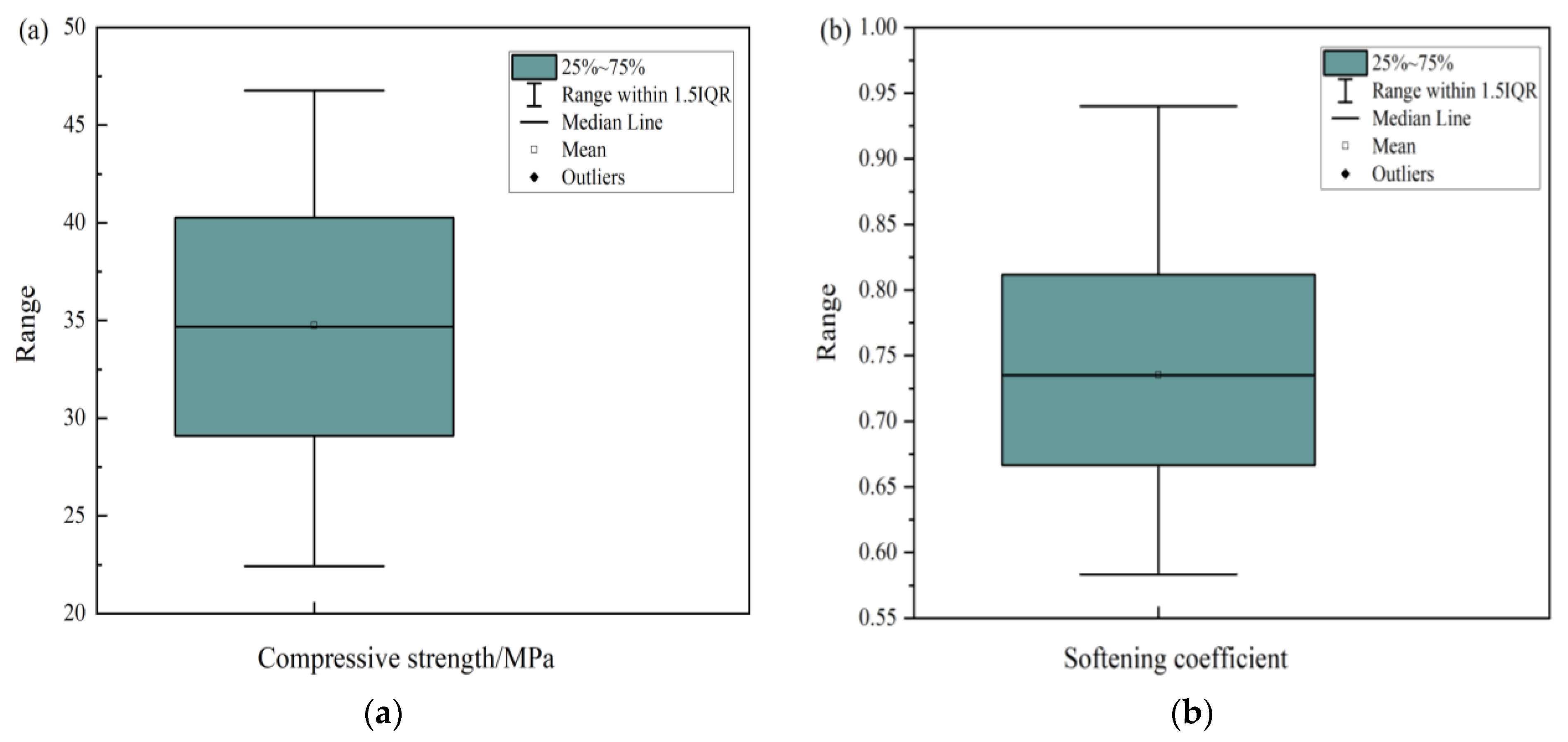 Materials 16 03371 g009 Materials 16 03371 g009