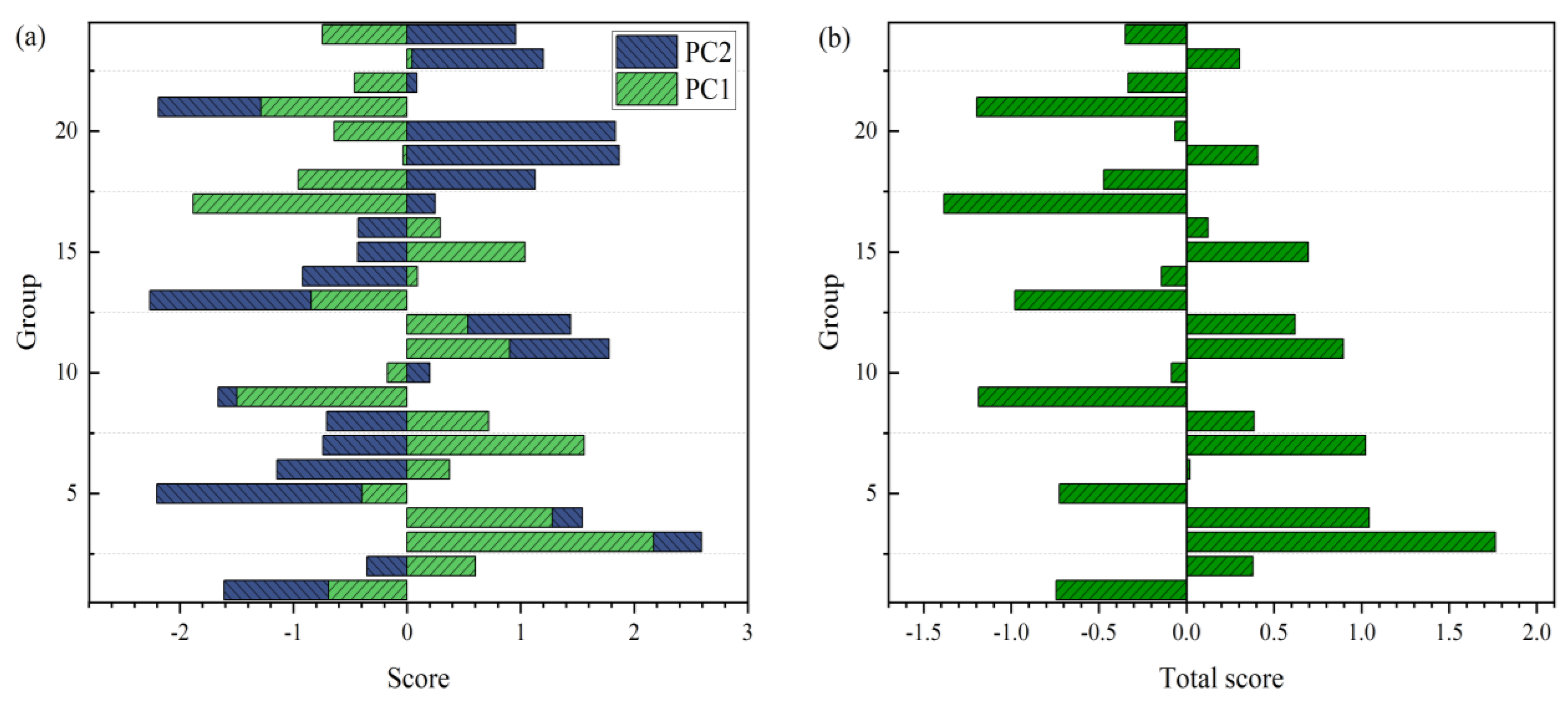Materials 16 03371 g010 Materials 16 03371 g010