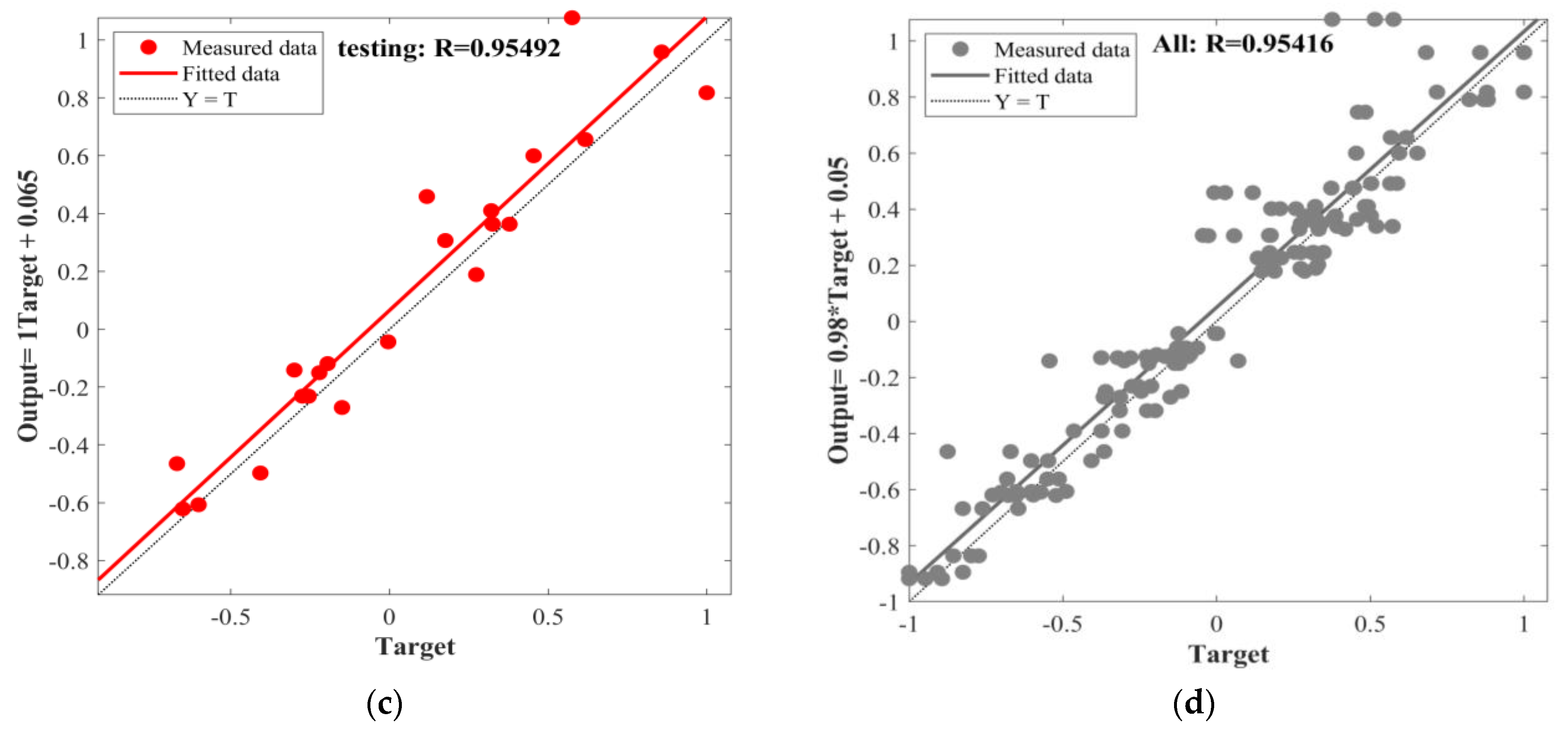 Materials 16 03371 g011b Materials 16 03371 g011b