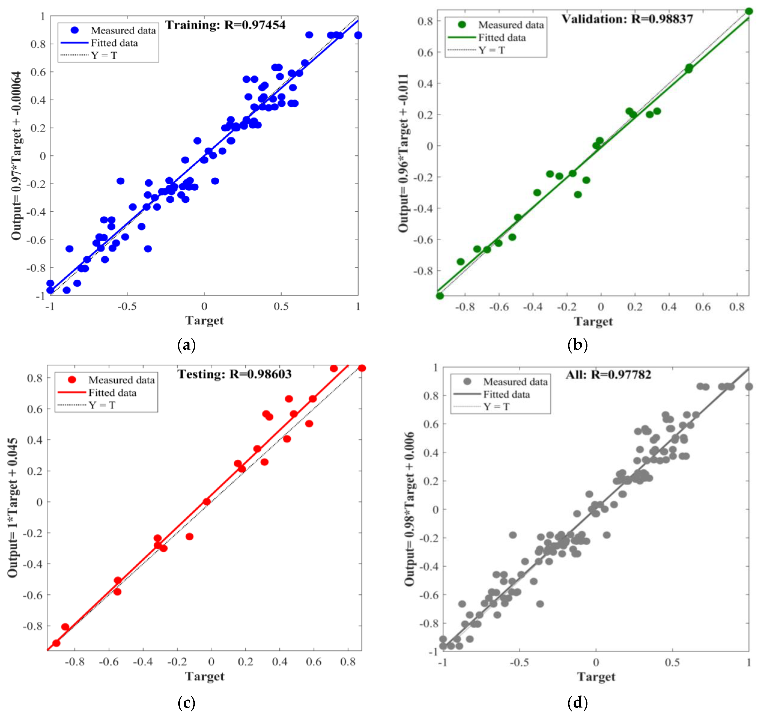 Materials 16 03371 g012 Materials 16 03371 g012