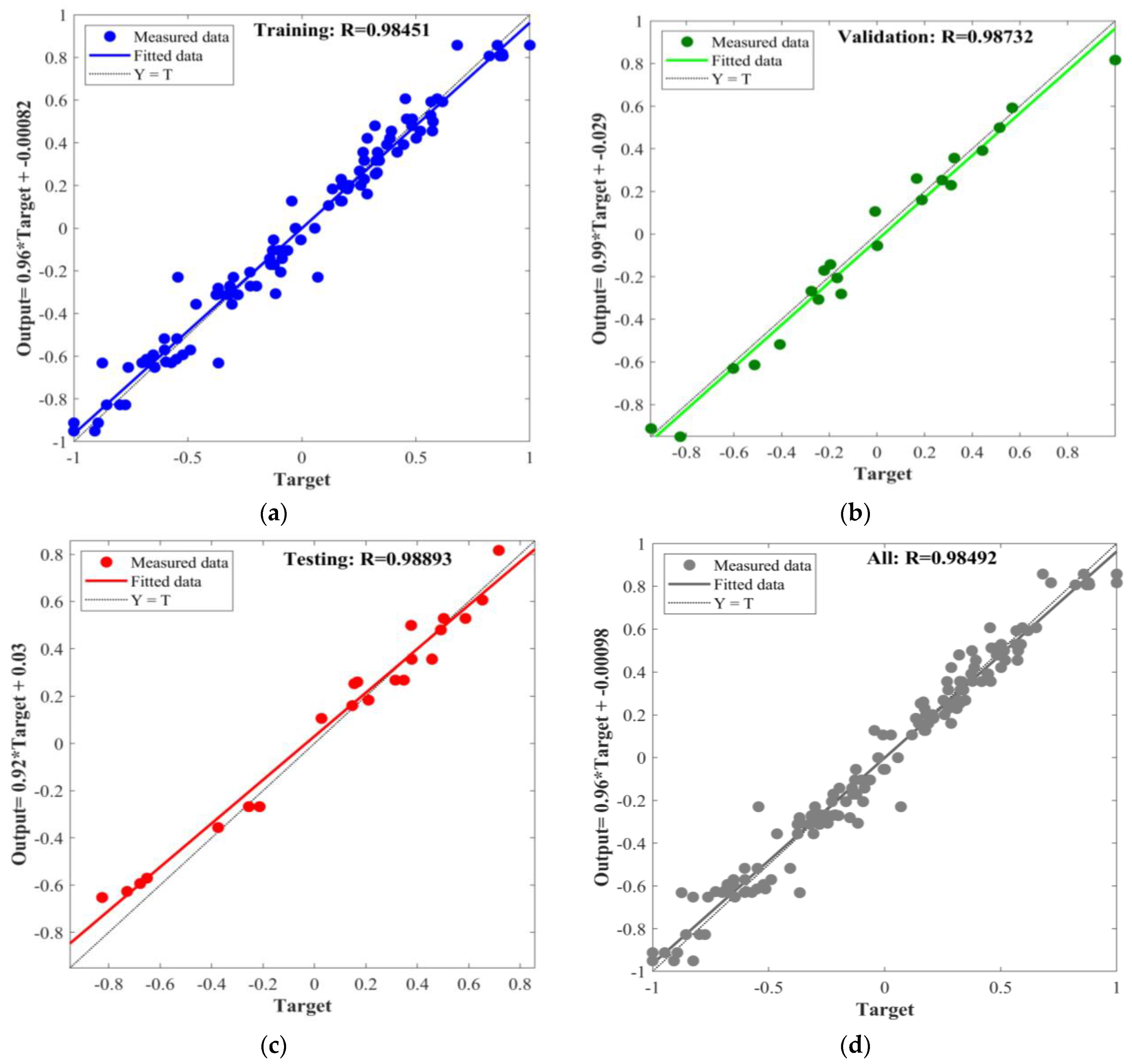 Materials 16 03371 g013 Materials 16 03371 g013