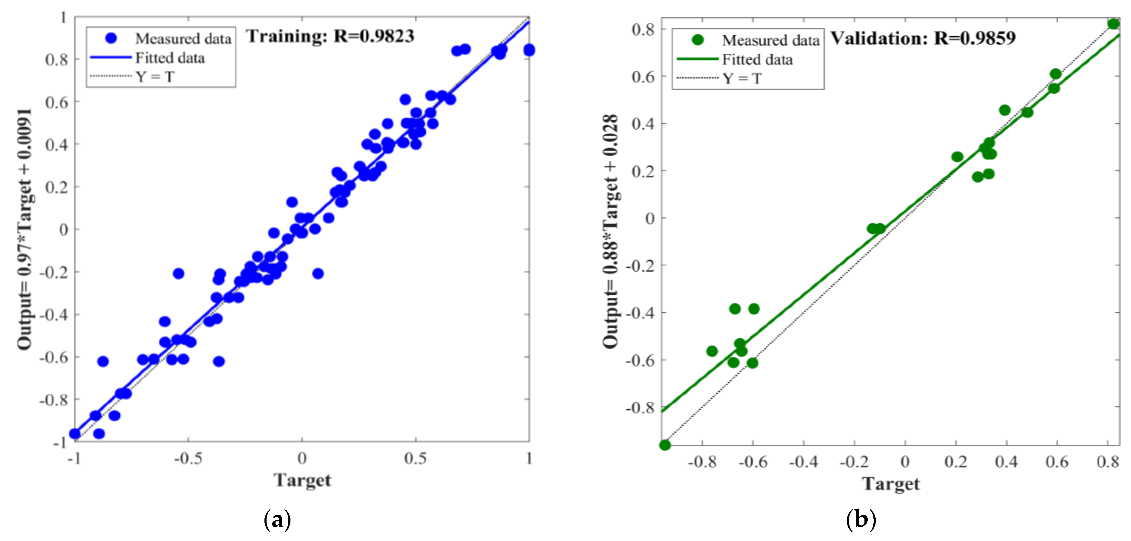 Materials 16 03371 g014a Materials 16 03371 g014a