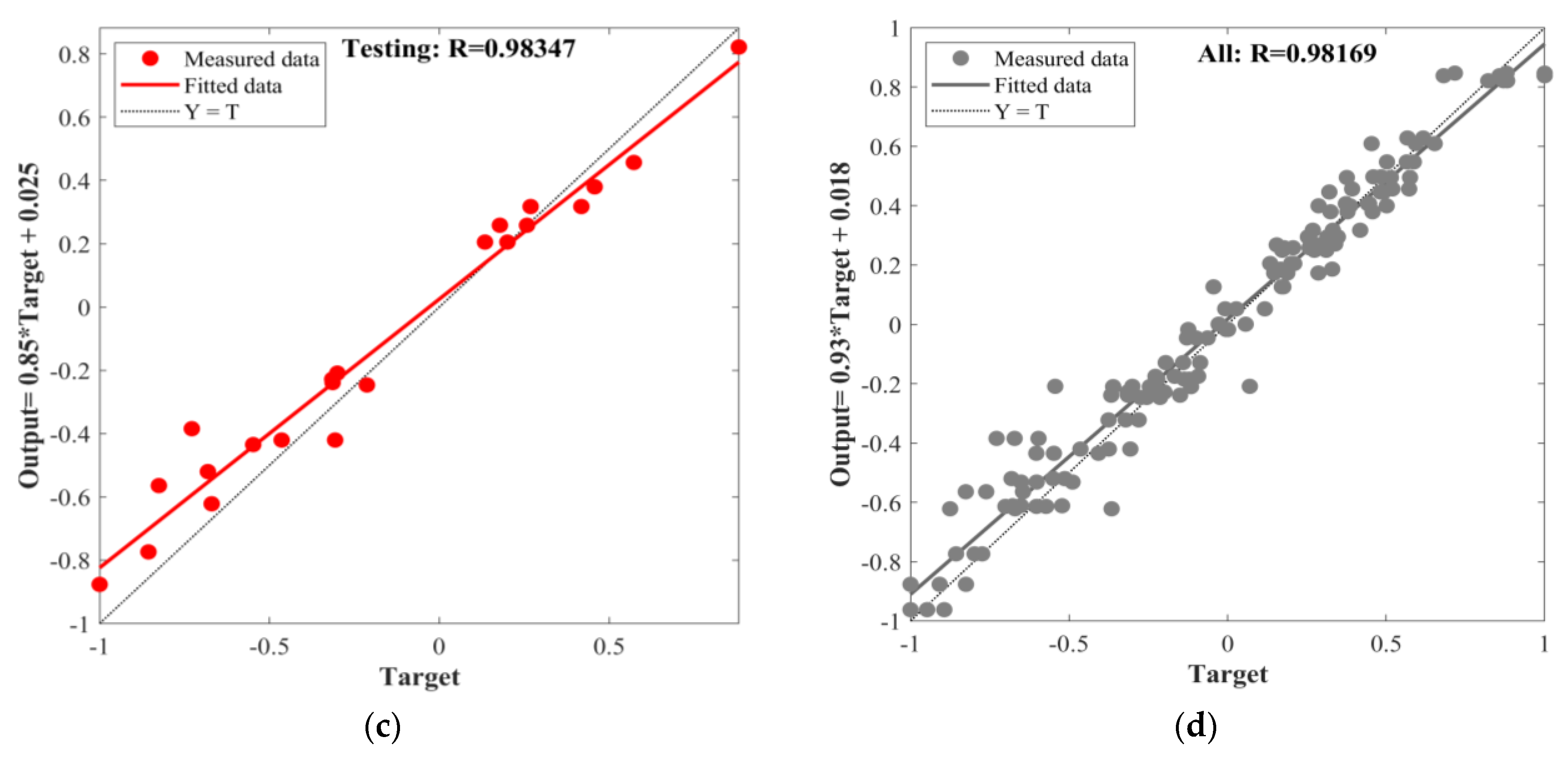 Materials 16 03371 g014b Materials 16 03371 g014b