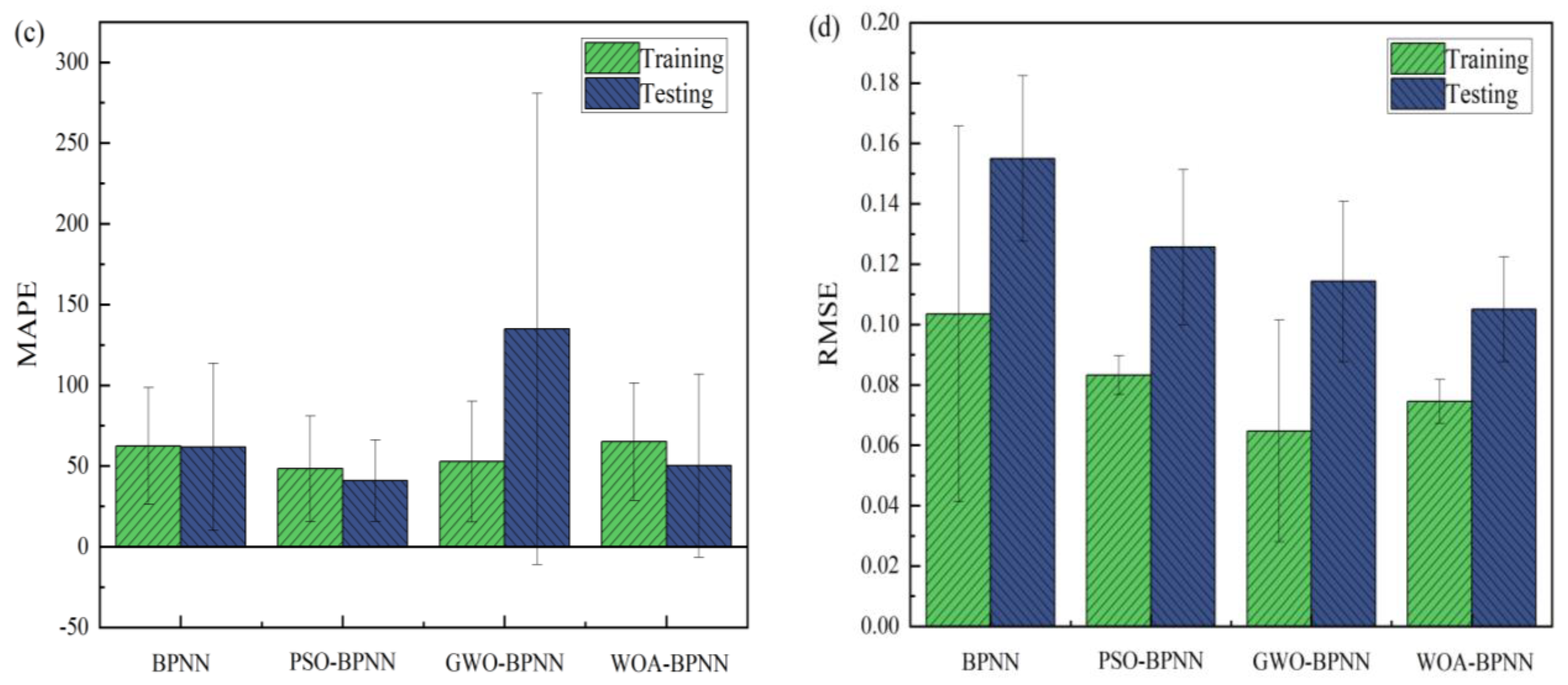 Materials 16 03371 g015b Materials 16 03371 g015b
