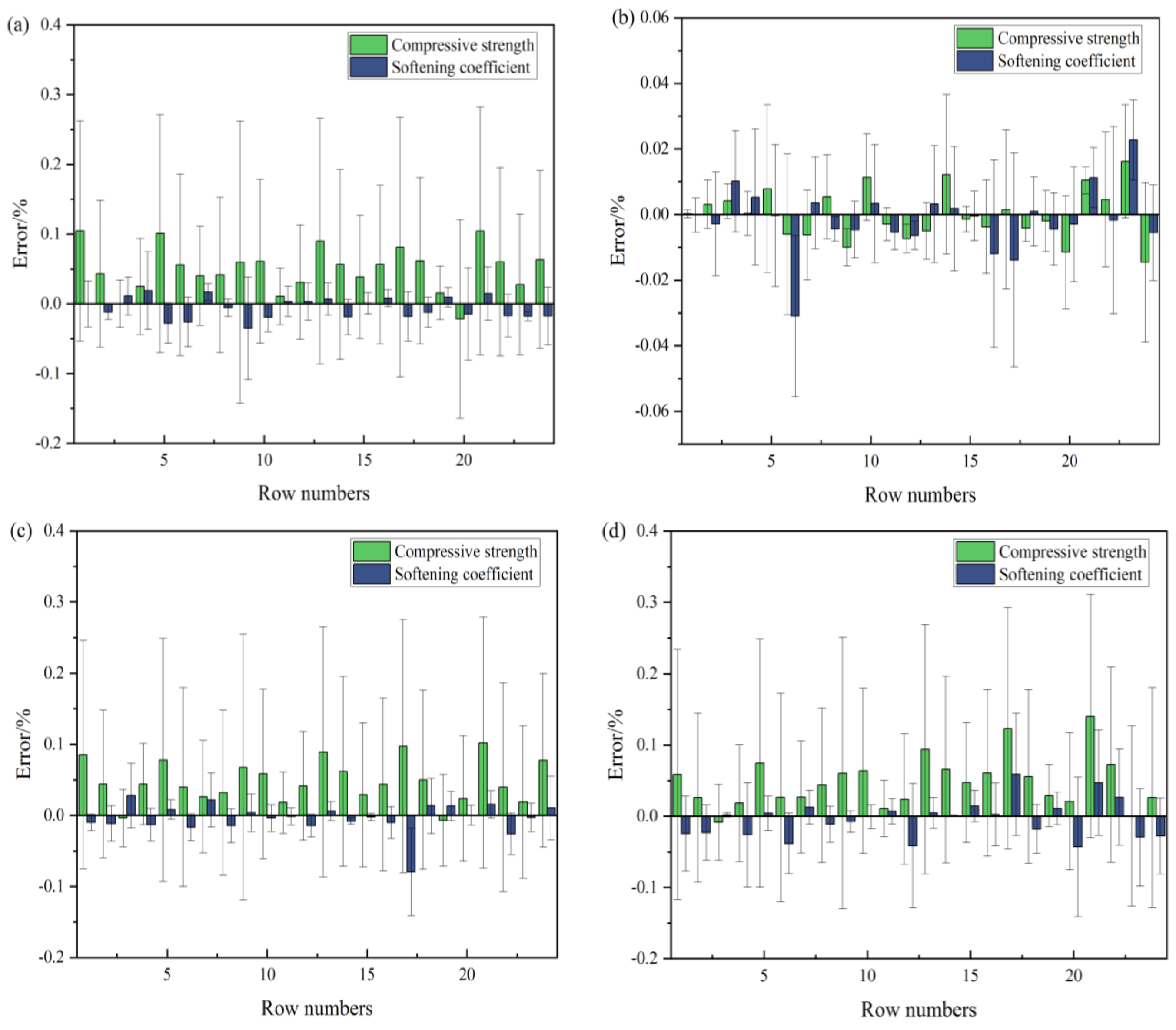 Materials 16 03371 g016 Materials 16 03371 g016