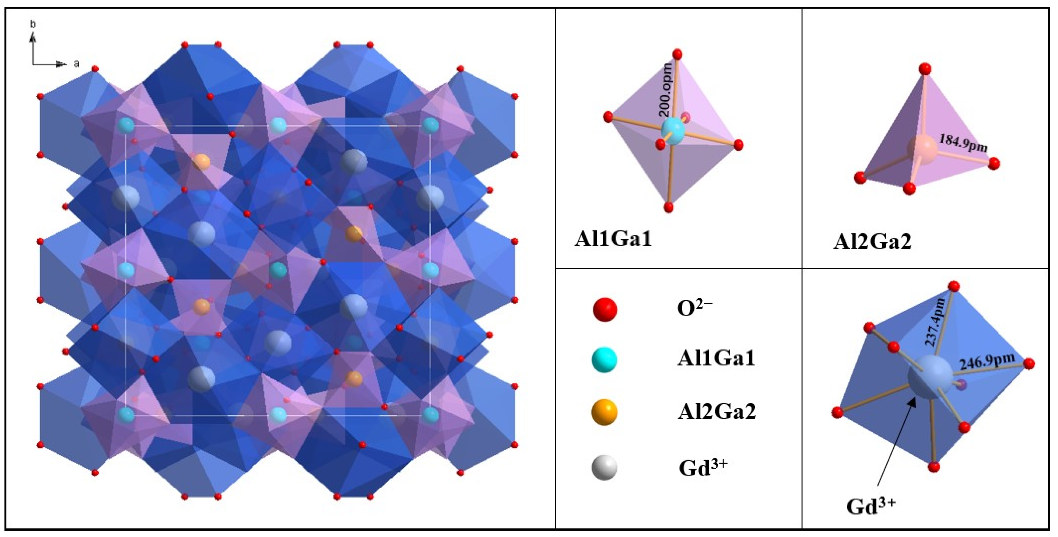 Materials 16 03373 g004