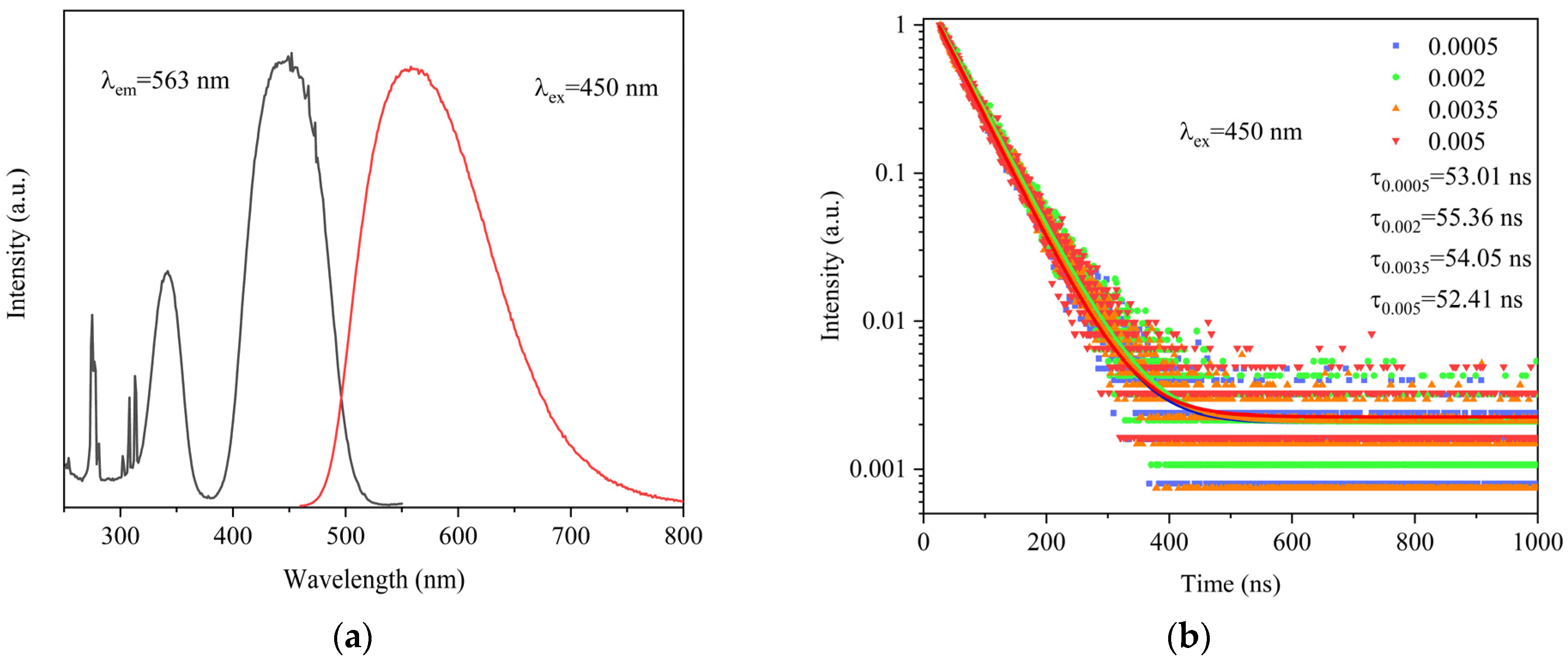 Materials 16 03373 g007