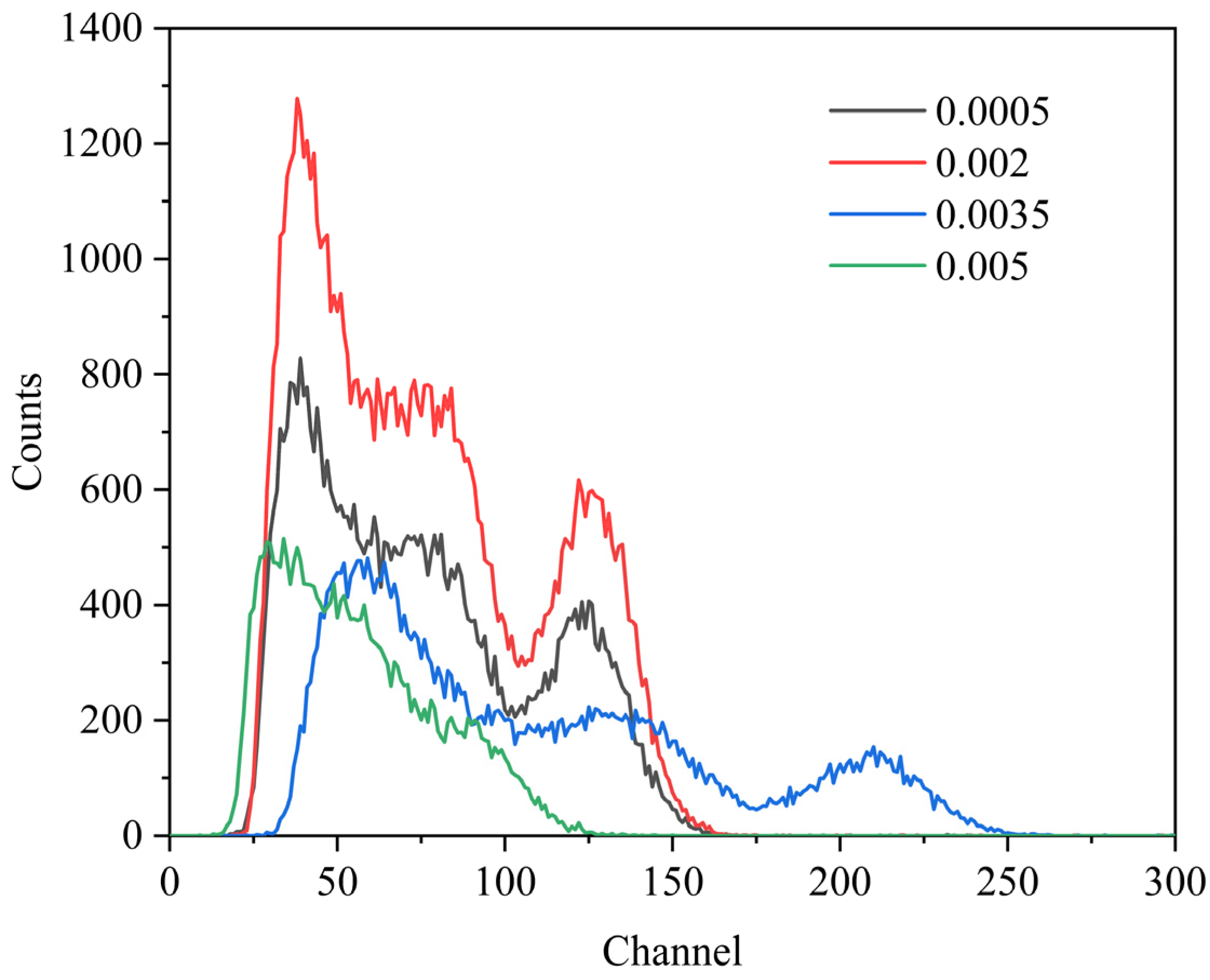 Materials 16 03373 g008