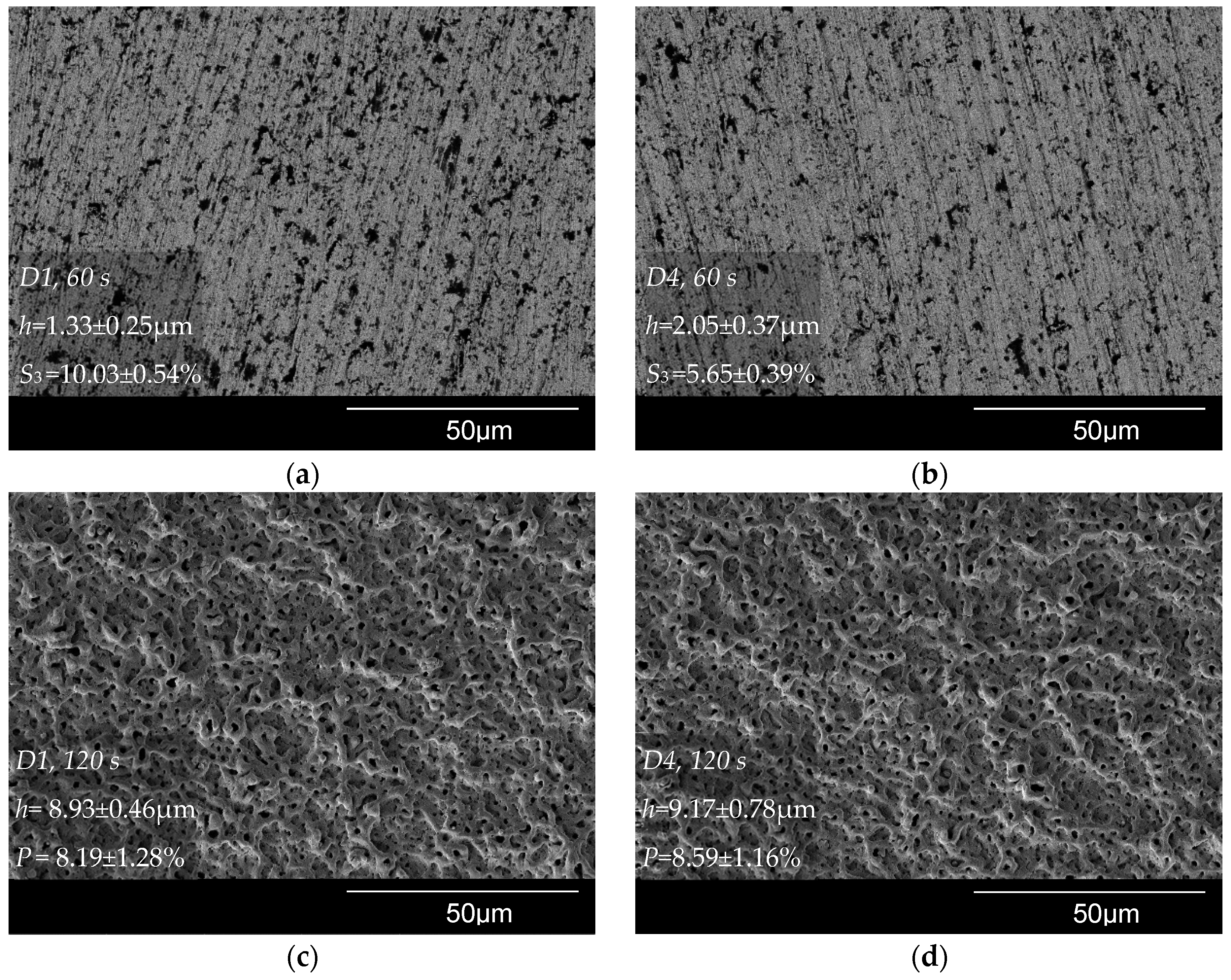 Materials 16 03377 g012