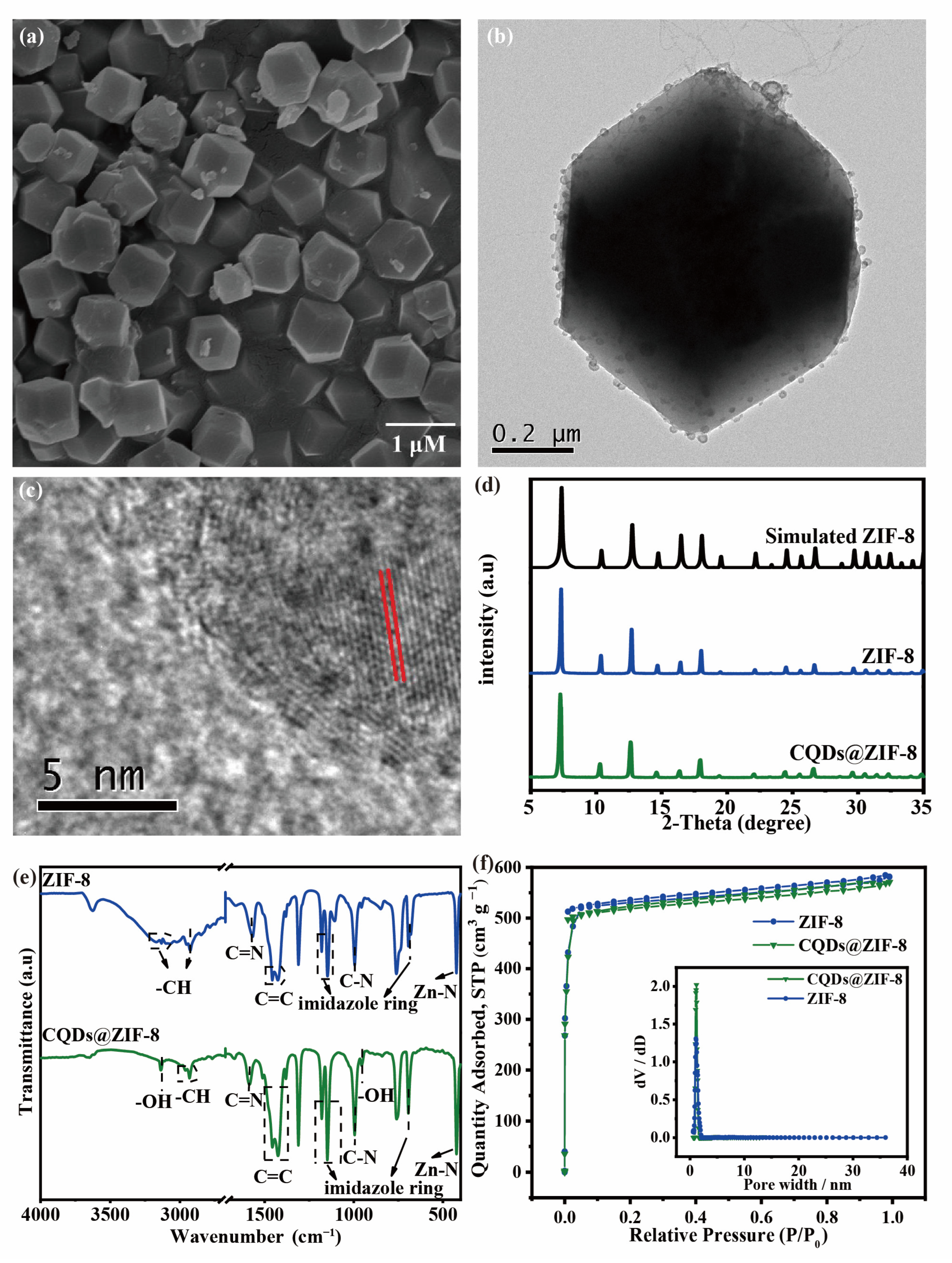 Materials 16 03378 g003