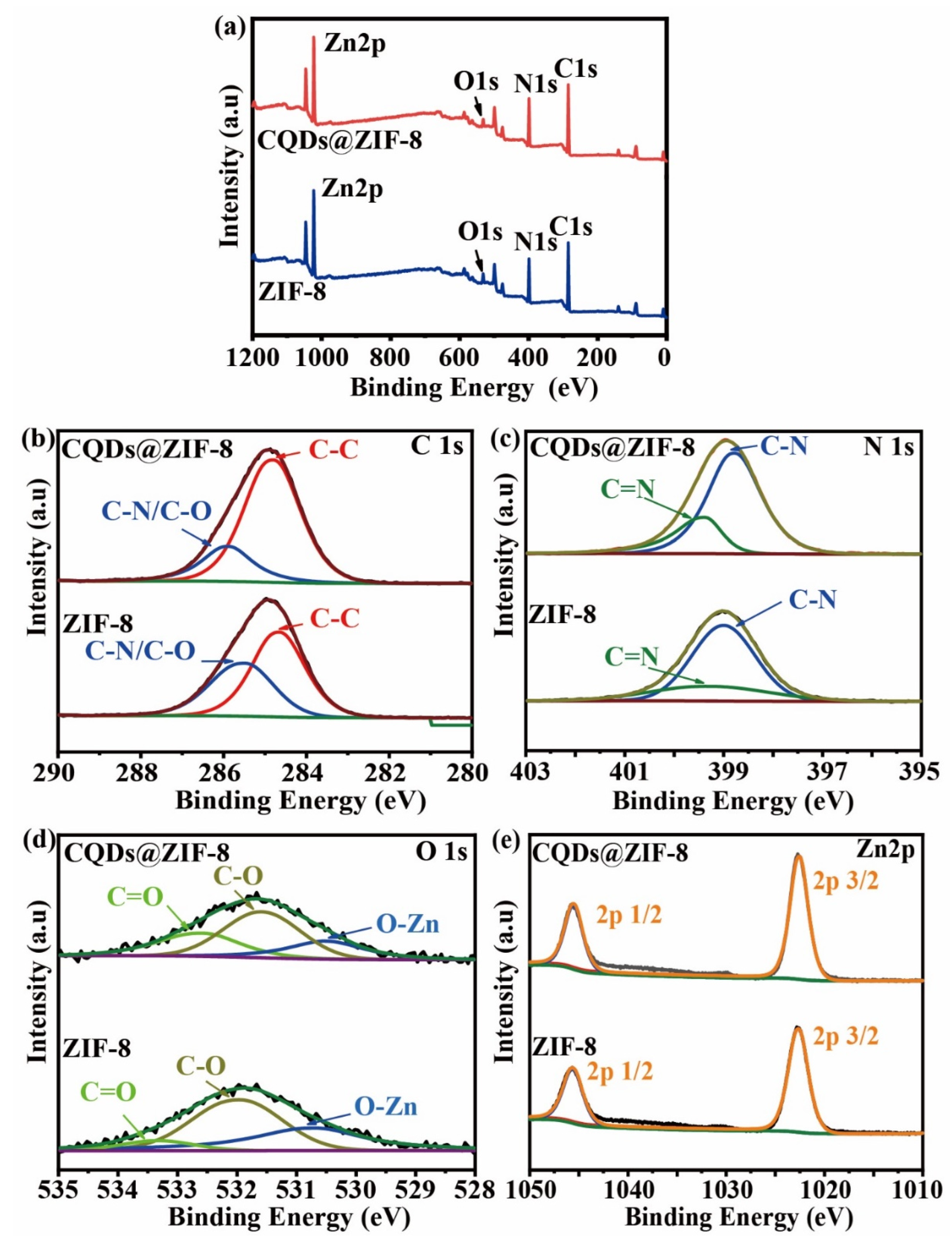 Materials 16 03378 g004