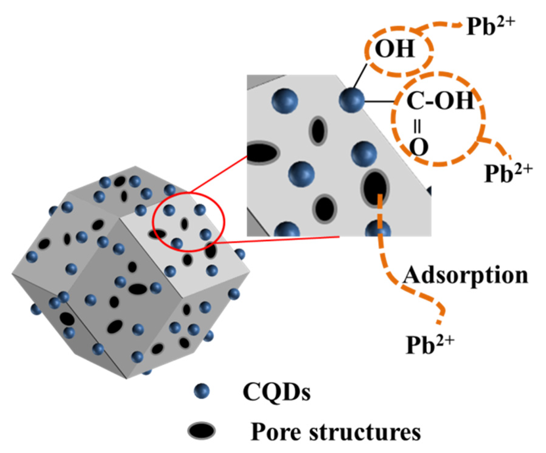 Materials 16 03378 g007