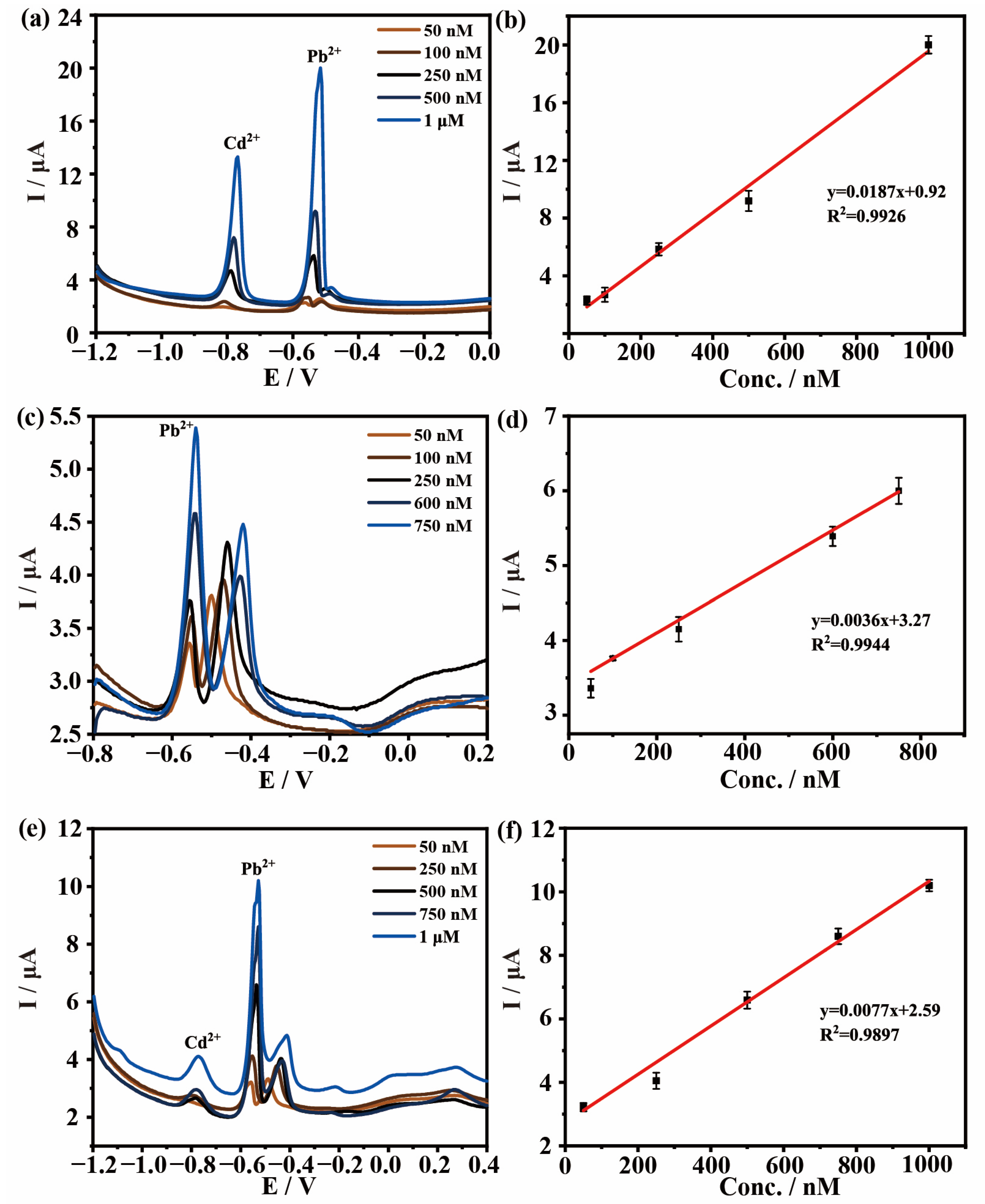 Materials 16 03378 g008