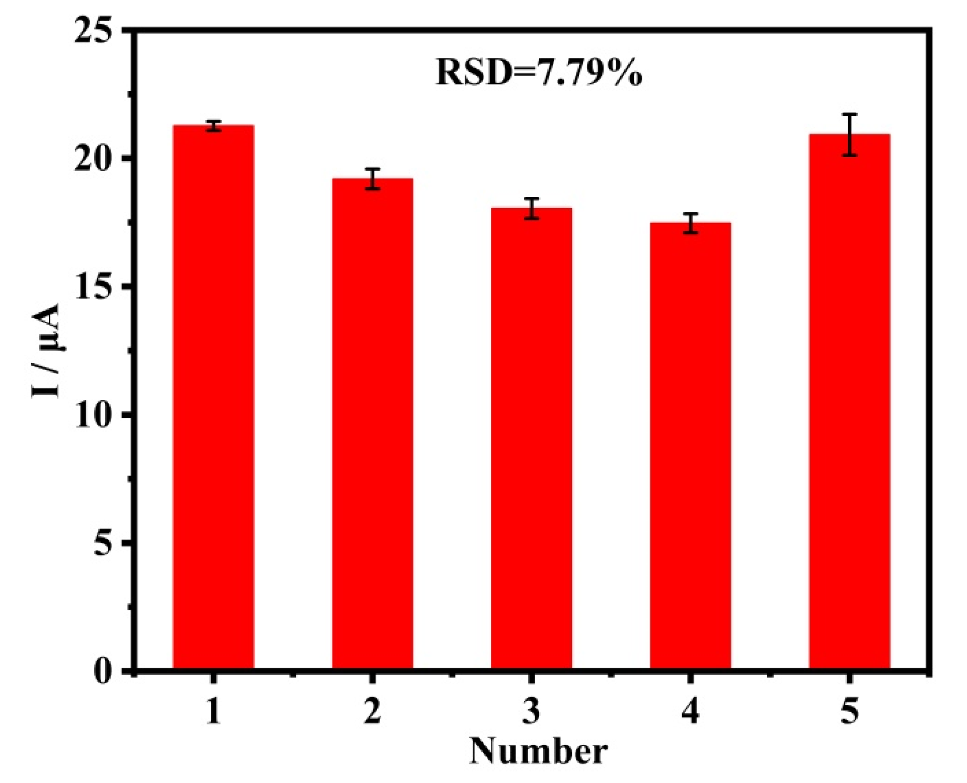 Materials 16 03378 g010