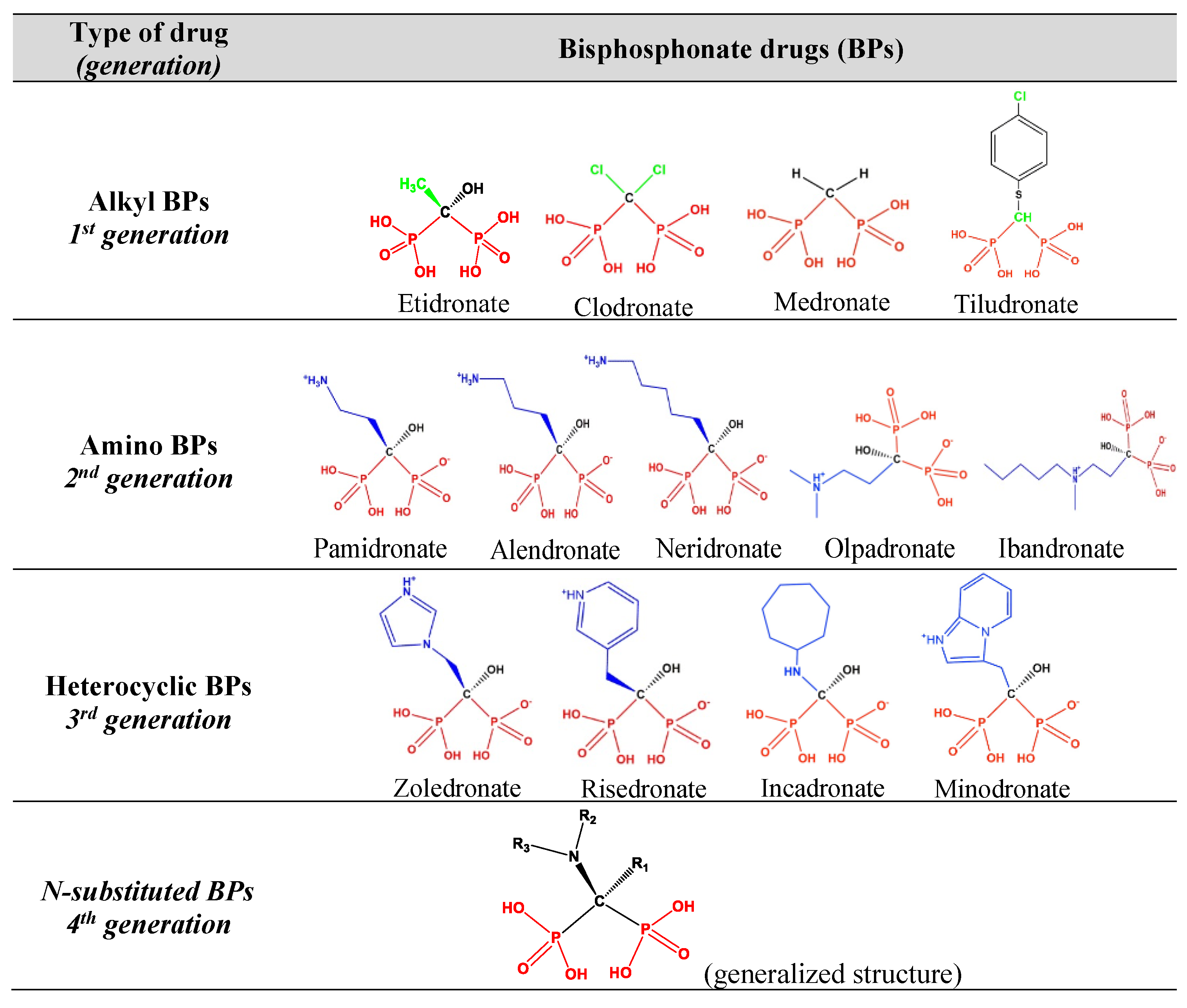 Materials 16 03379 g001
