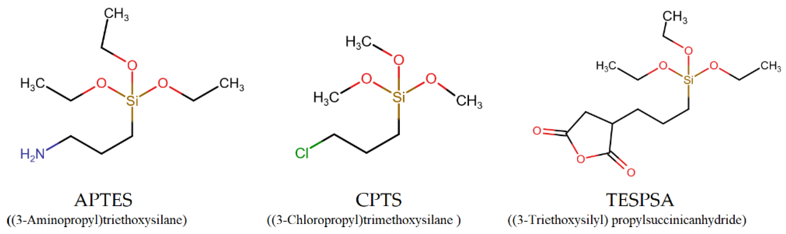 Materials 16 03379 g002