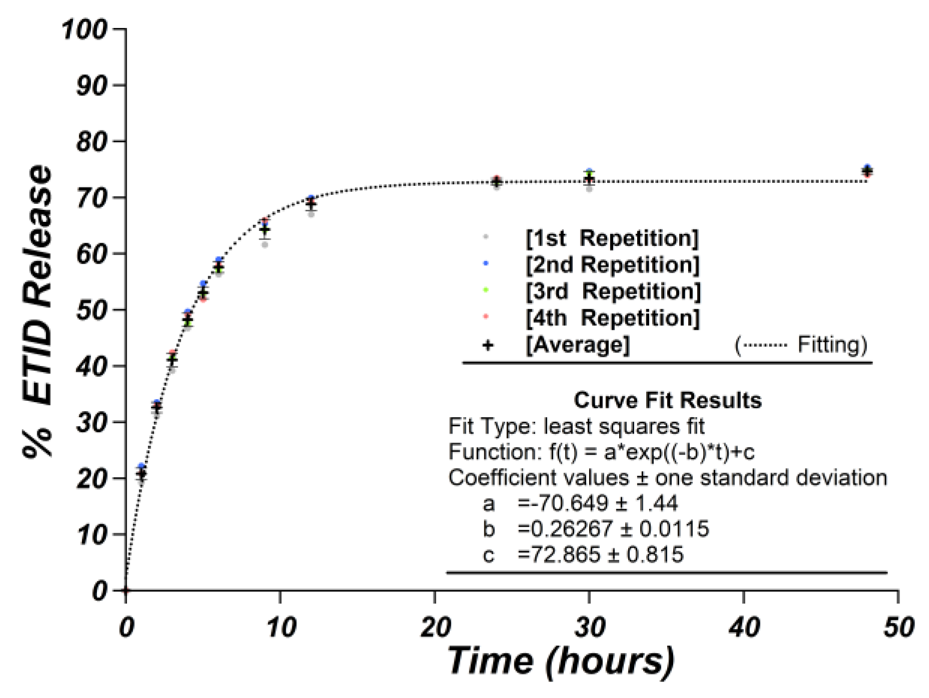 Materials 16 03379 g003