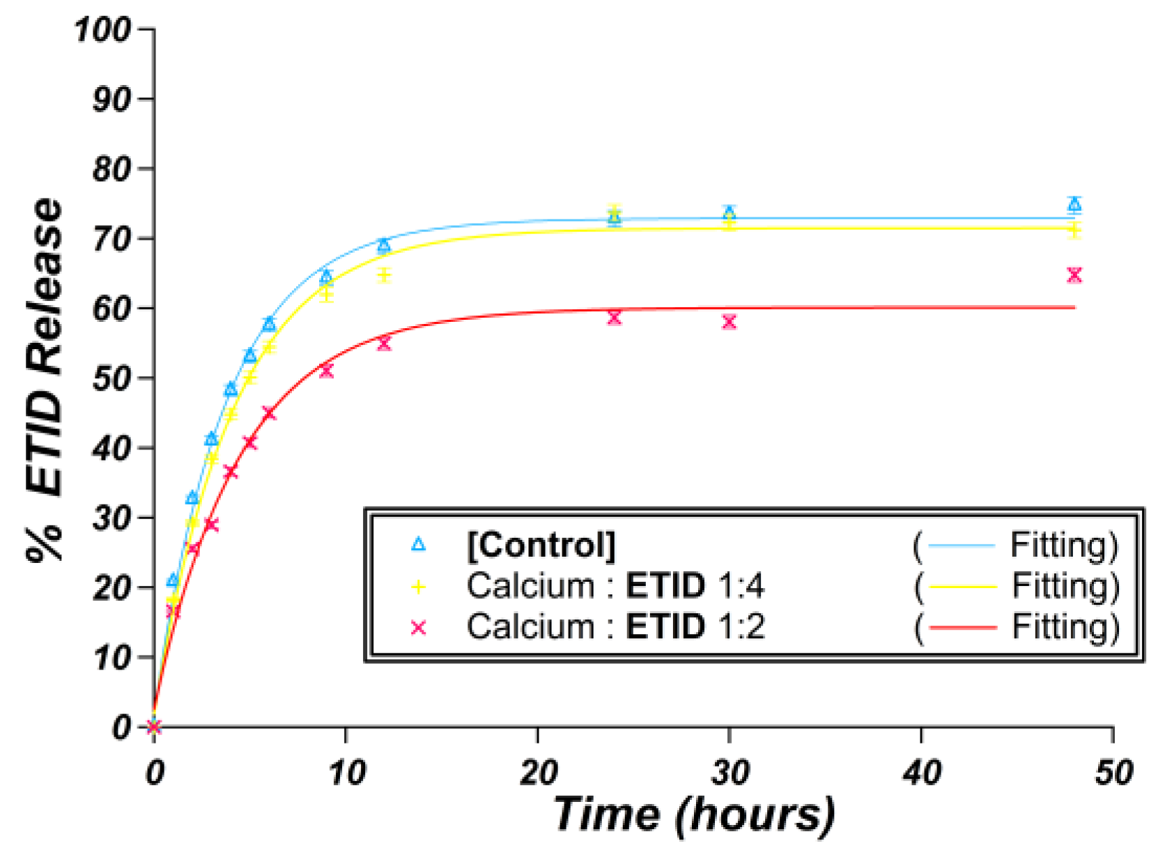 Materials 16 03379 g006