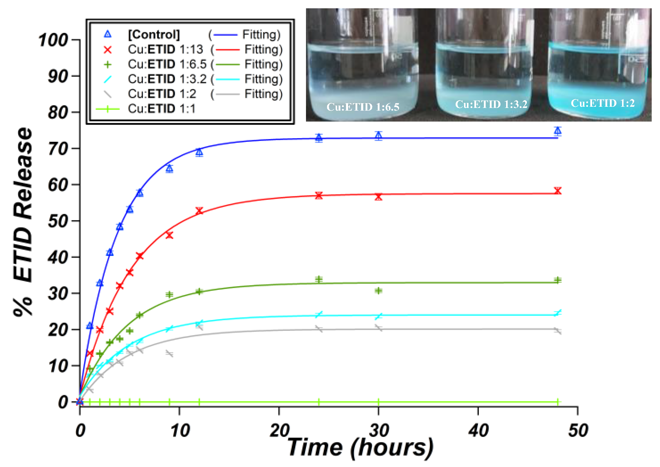 Materials 16 03379 g007