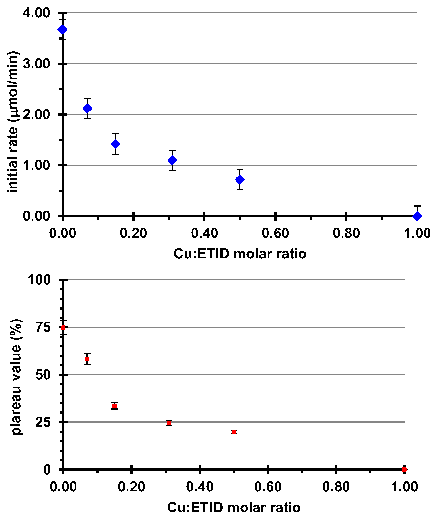 Materials 16 03379 g008