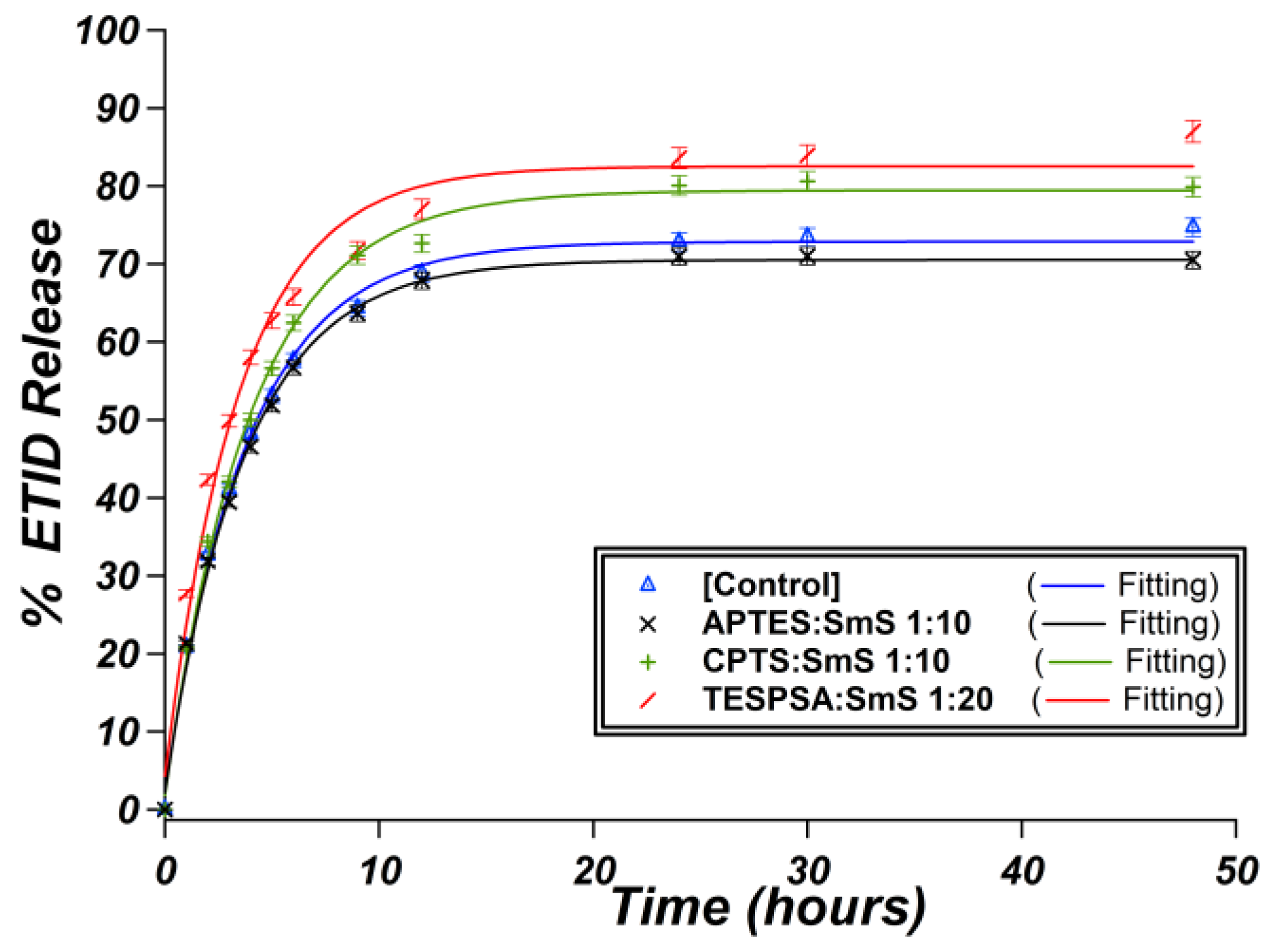 Materials 16 03379 g009