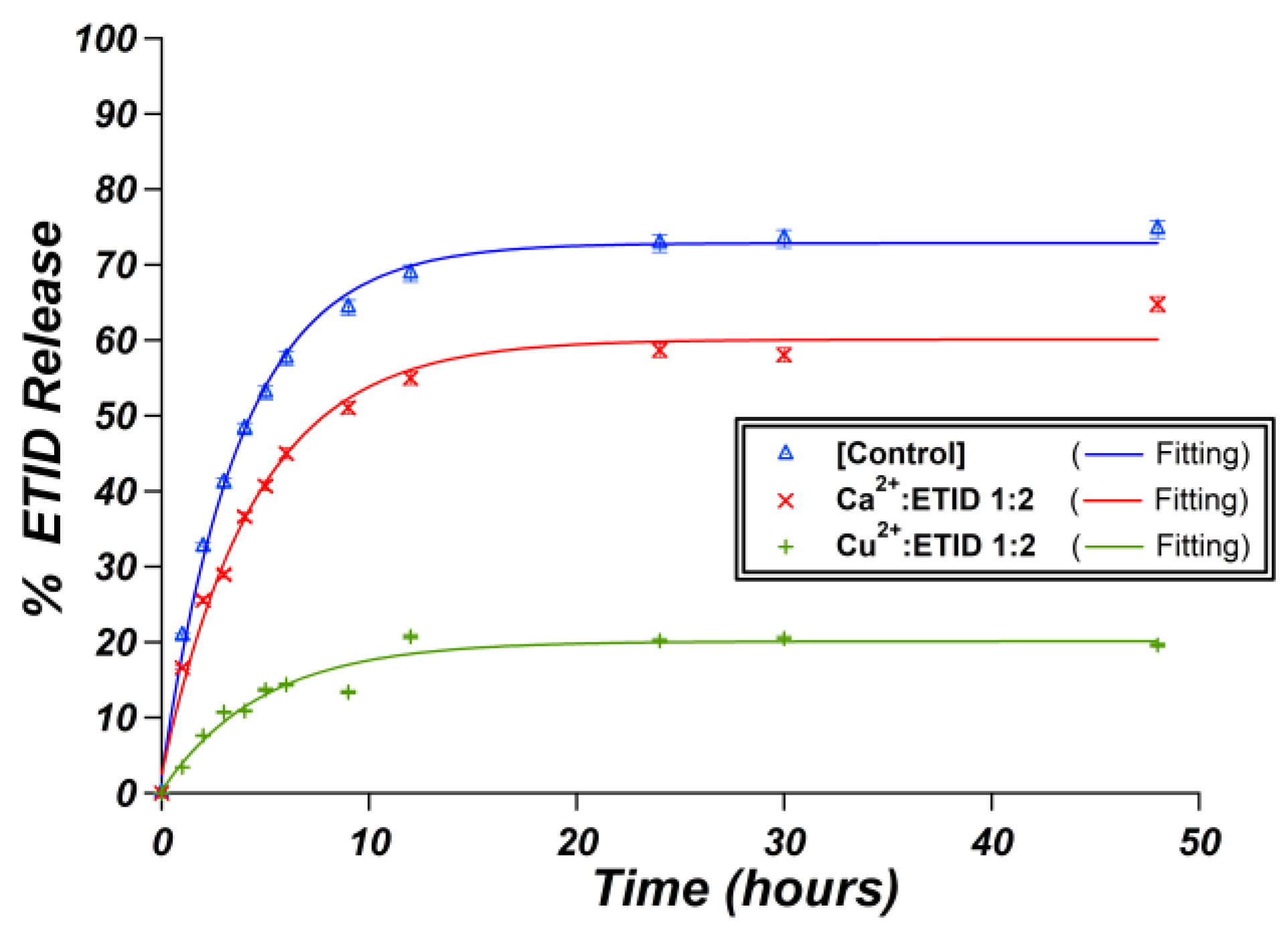 Materials 16 03379 g010
