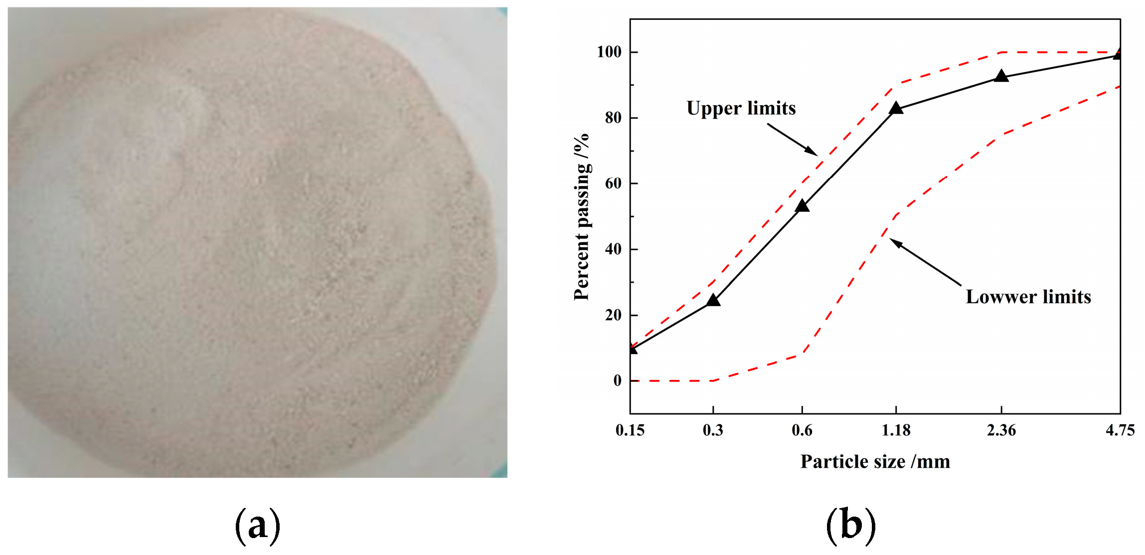 Materials 16 03381 g002