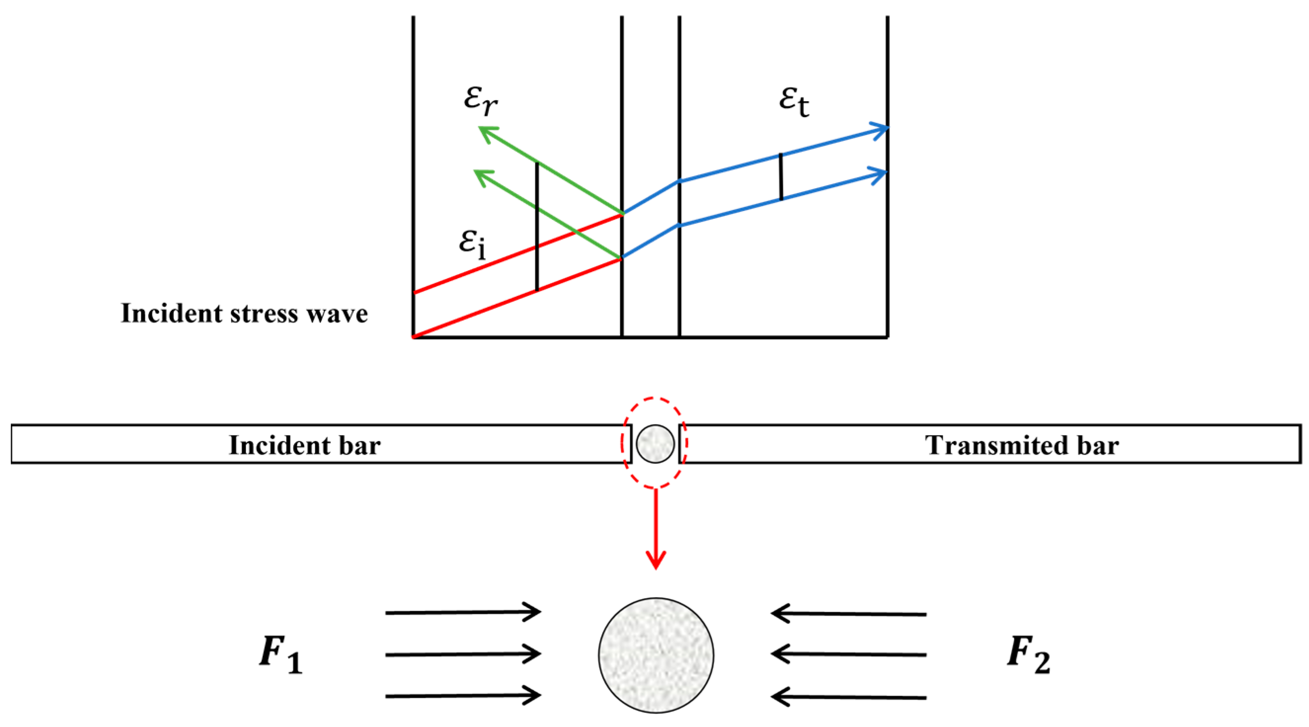 Materials 16 03381 g007