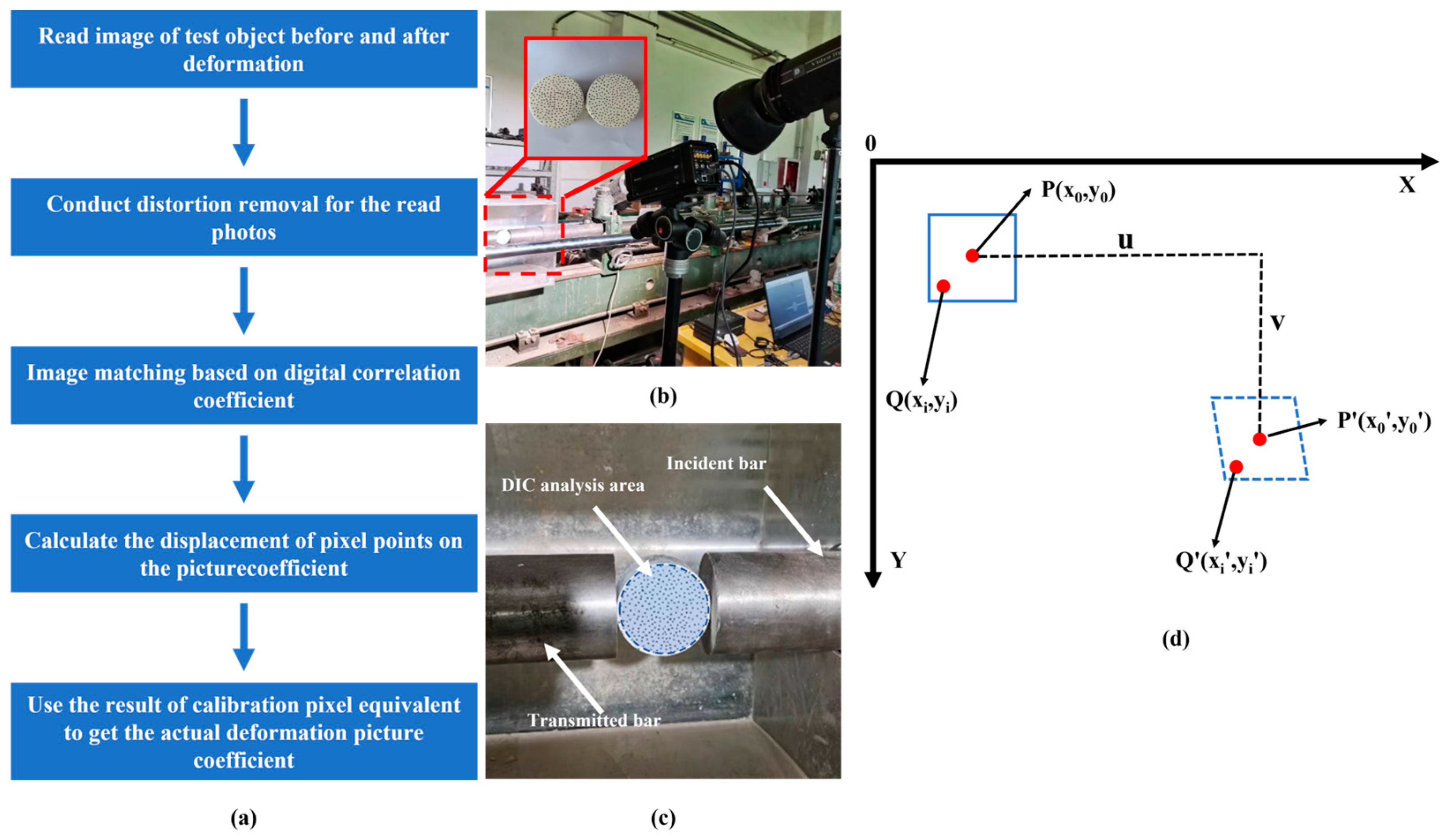 Materials 16 03381 g008