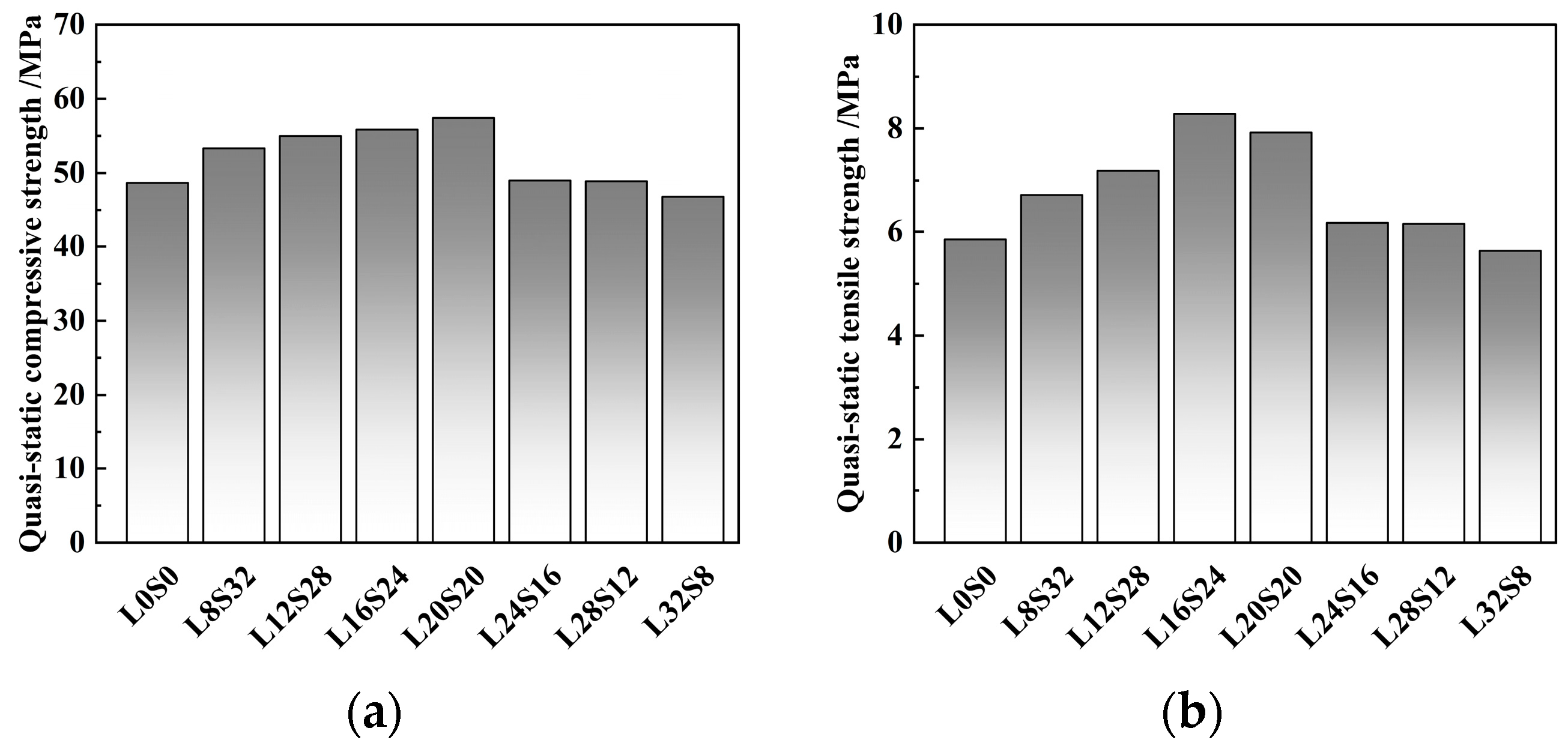 Materials 16 03381 g009