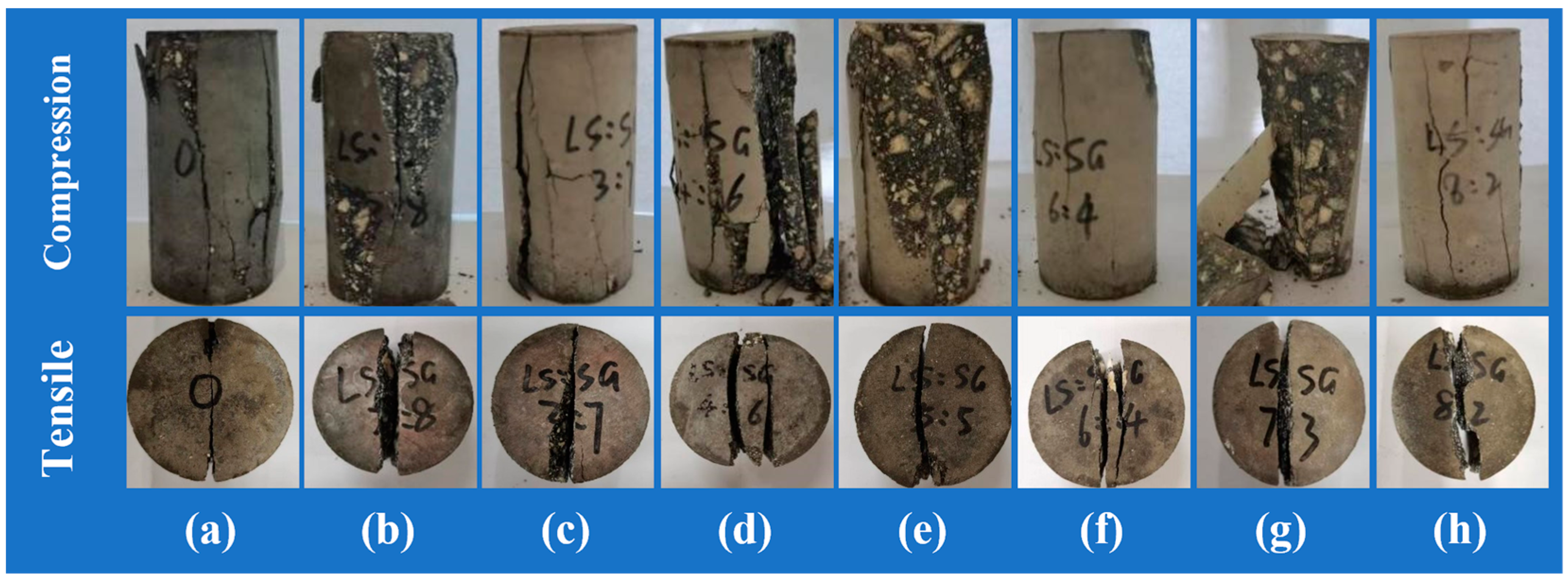 Materials 16 03381 g010