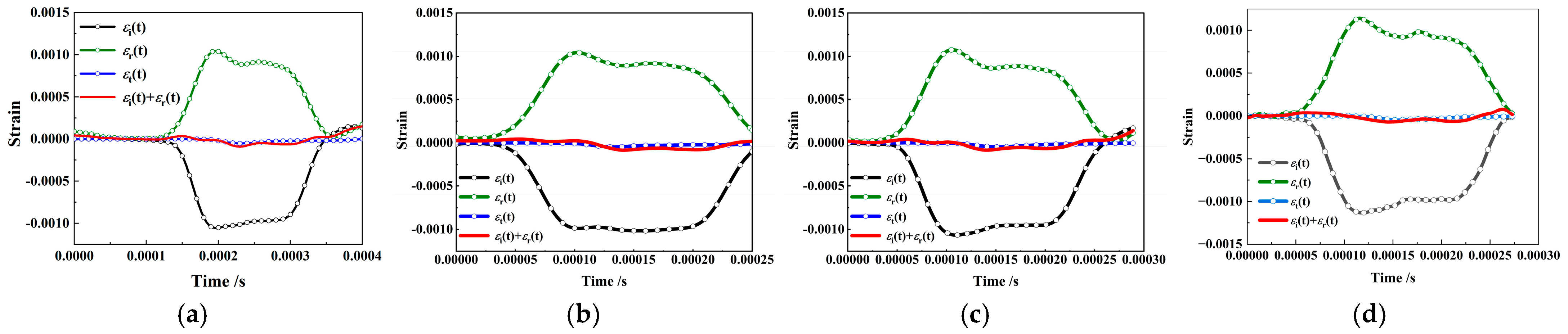 Materials 16 03381 g011