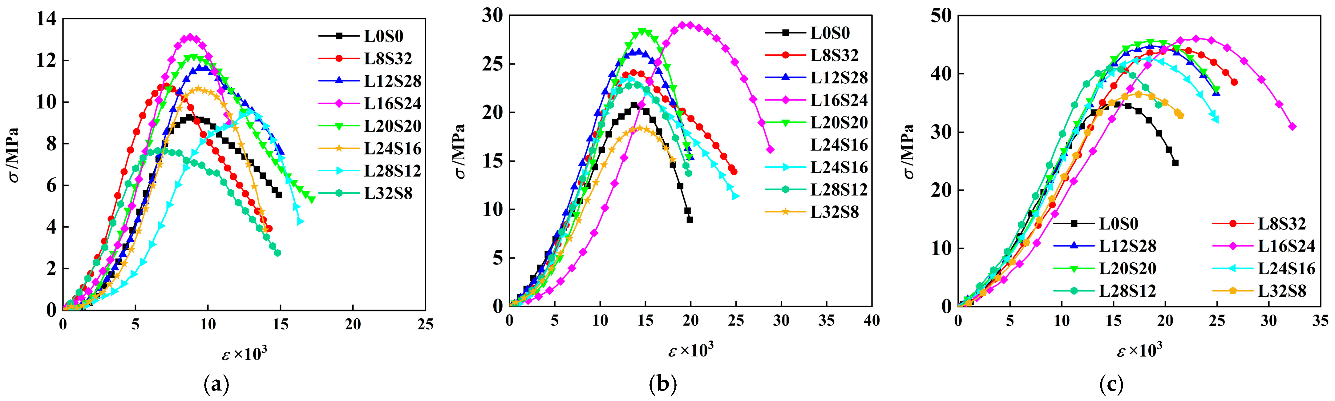 Materials 16 03381 g012