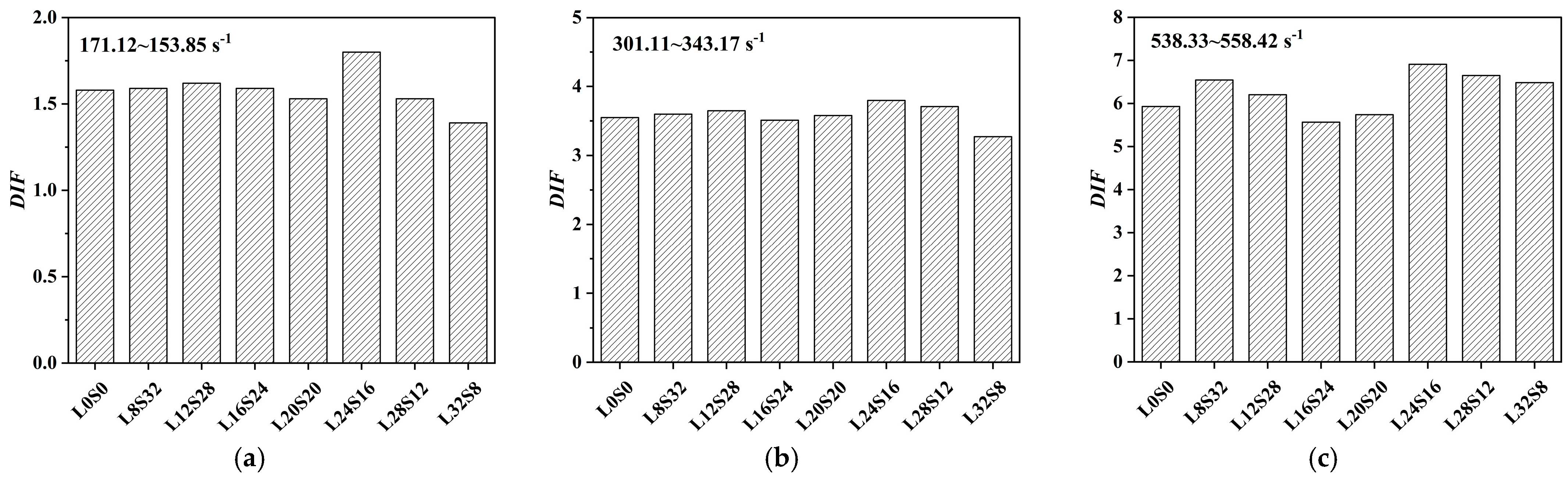 Materials 16 03381 g015