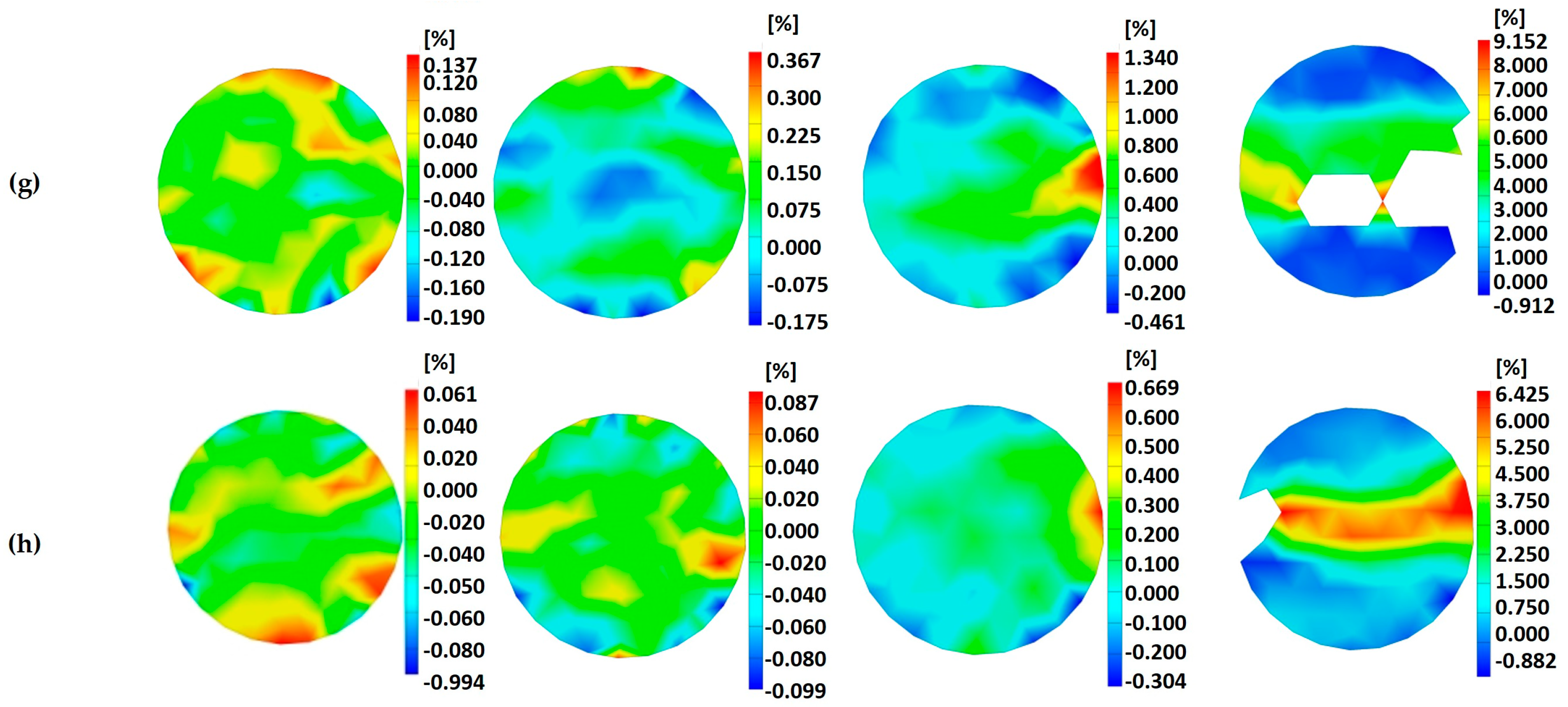 Materials 16 03381 g017b