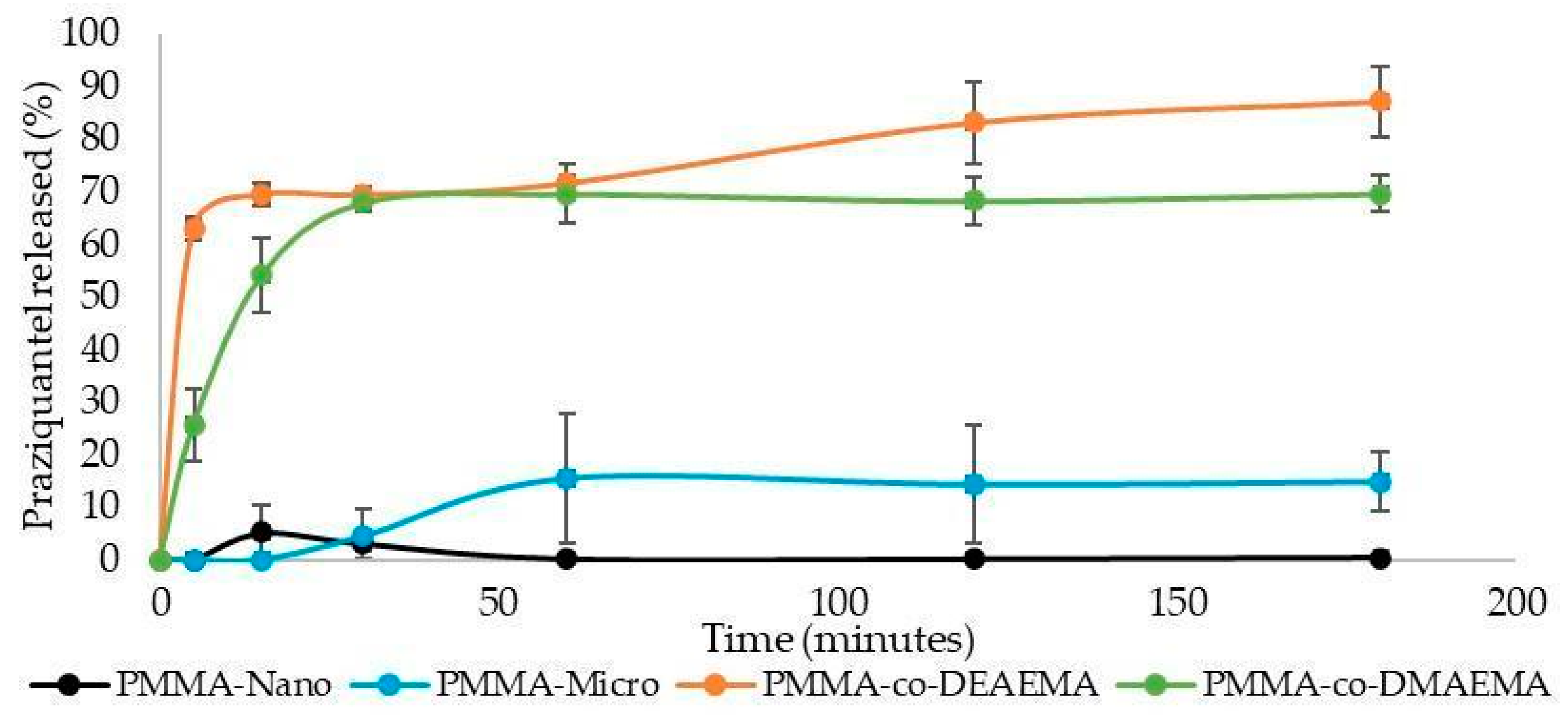 Materials 16 03382 g002